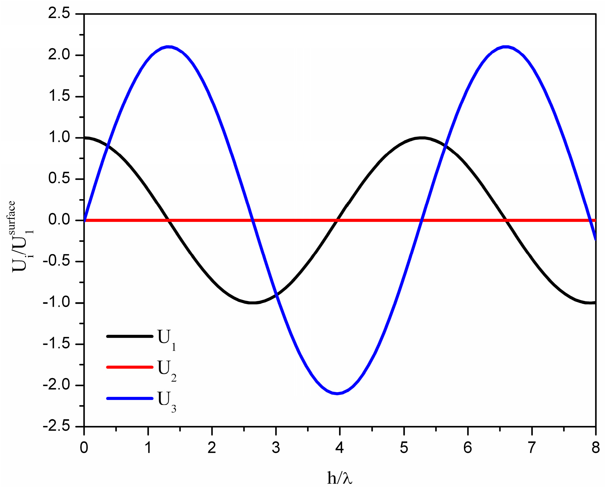 Crystals 06 00025 g002 1024