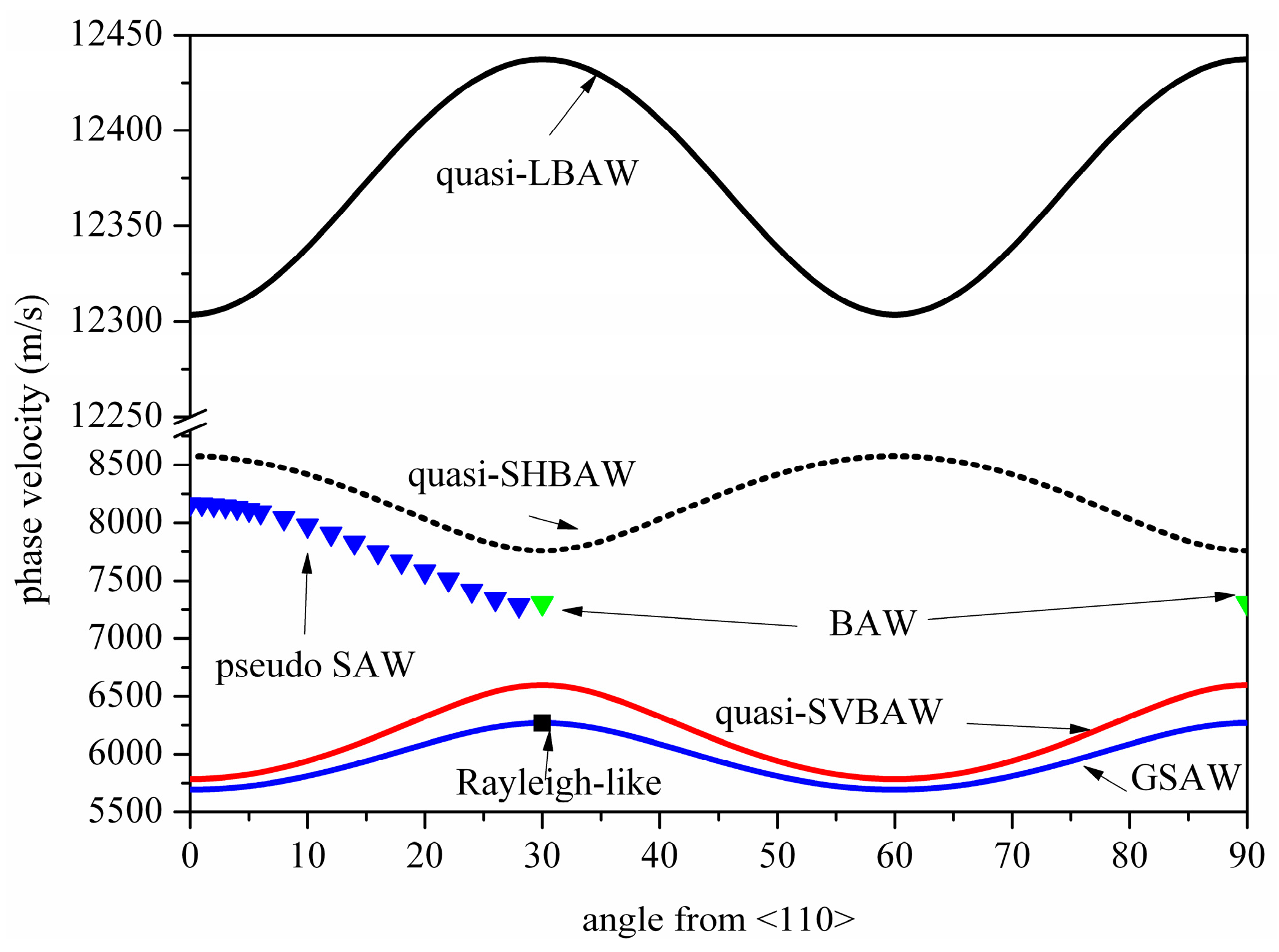 Crystals 06 00025 g006 1024