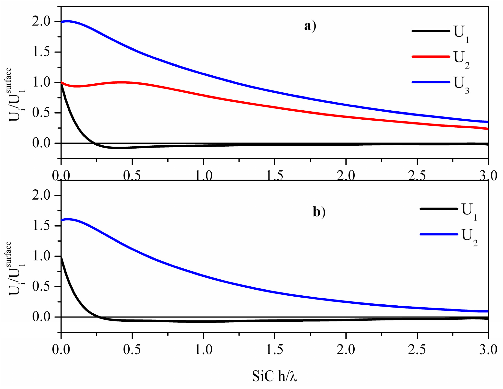 Crystals 06 00025 g007 1024