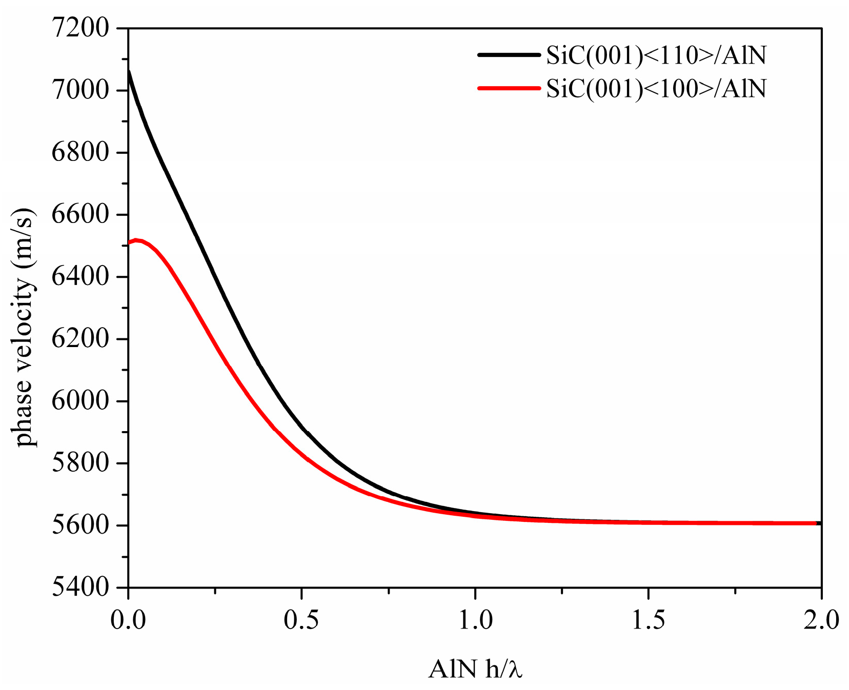 Crystals 06 00025 g012 1024