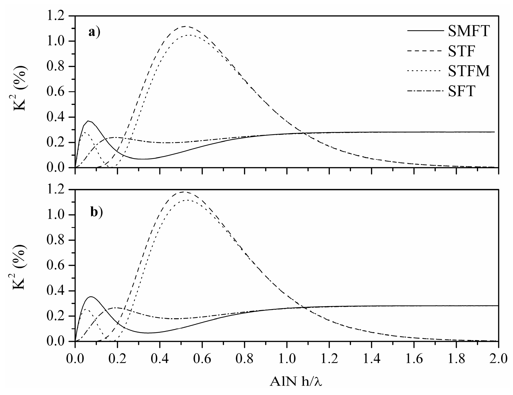 Crystals 06 00025 g013 1024