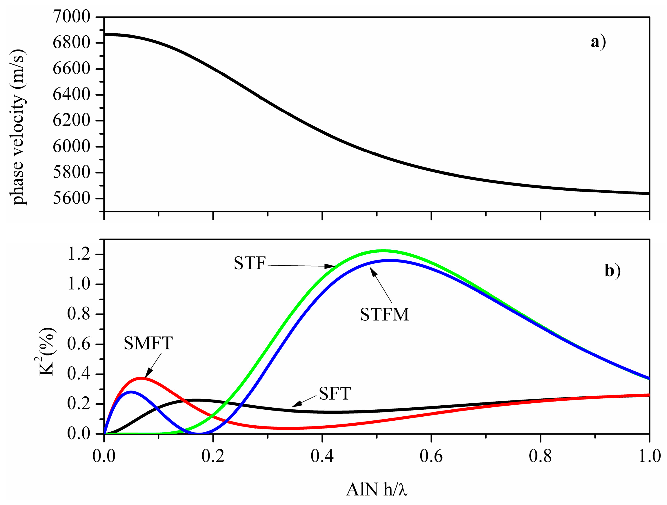 Crystals 06 00025 g016 1024