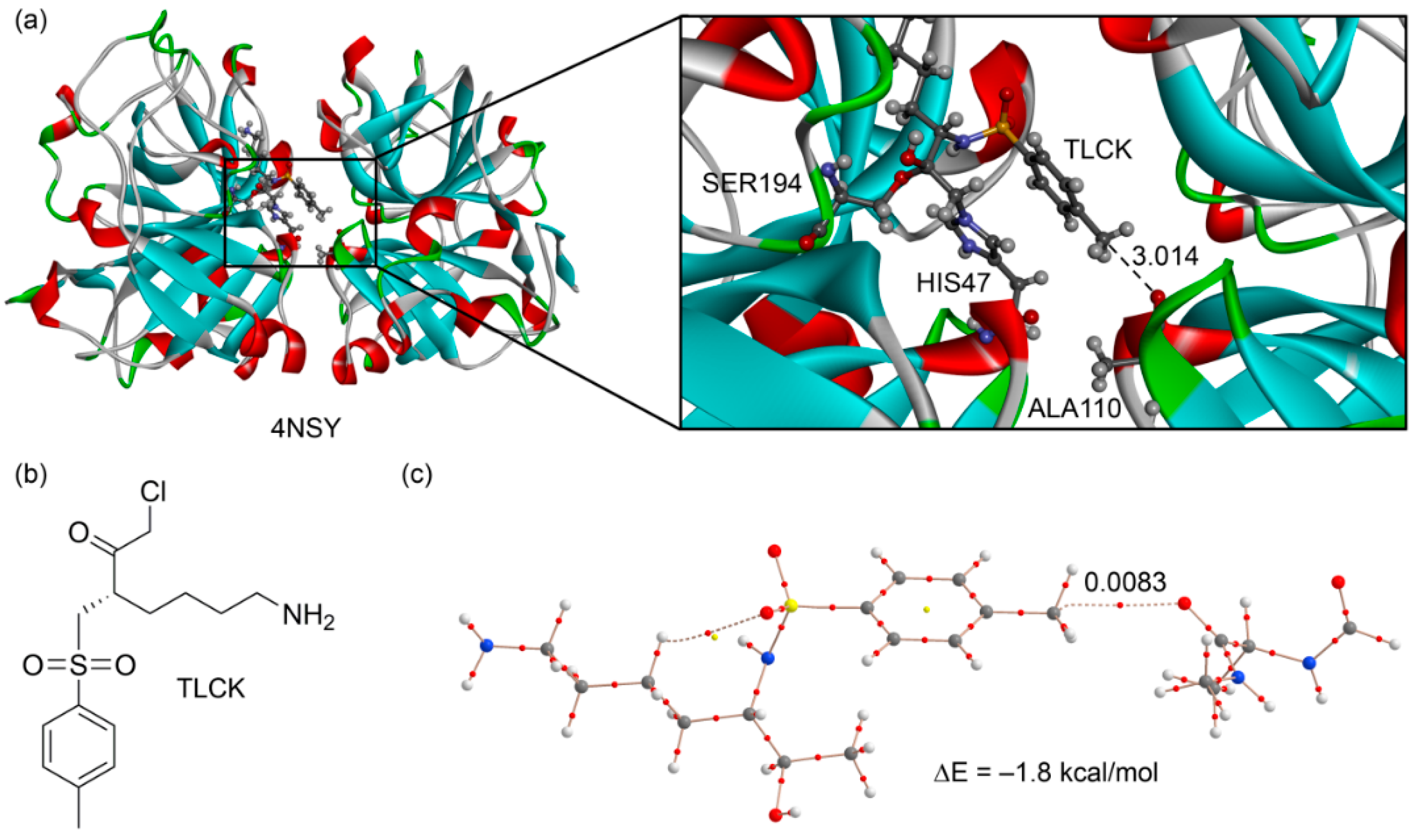 Crystals 06 00026 g007