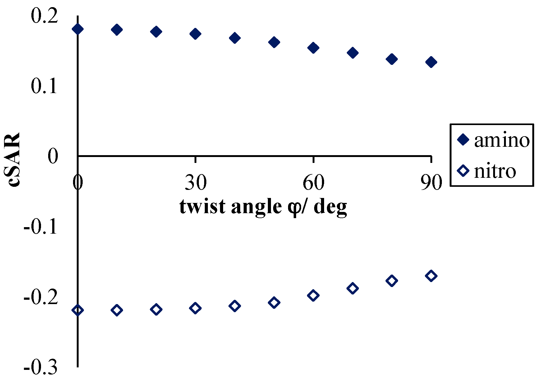 Crystals 06 00029 g010