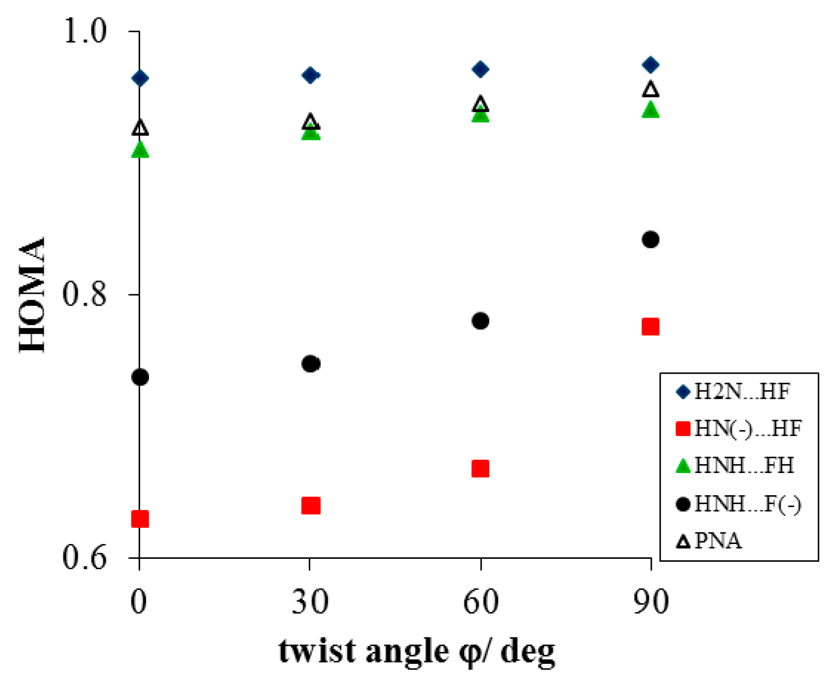 Crystals 06 00029 g013