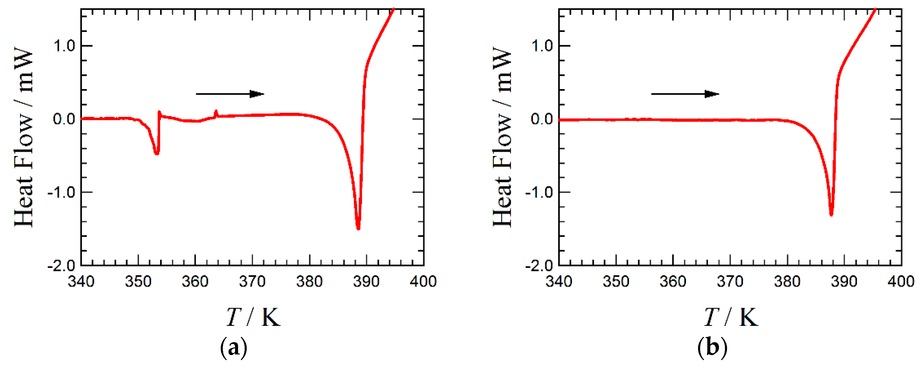 Crystals 06 00030 g004 1024