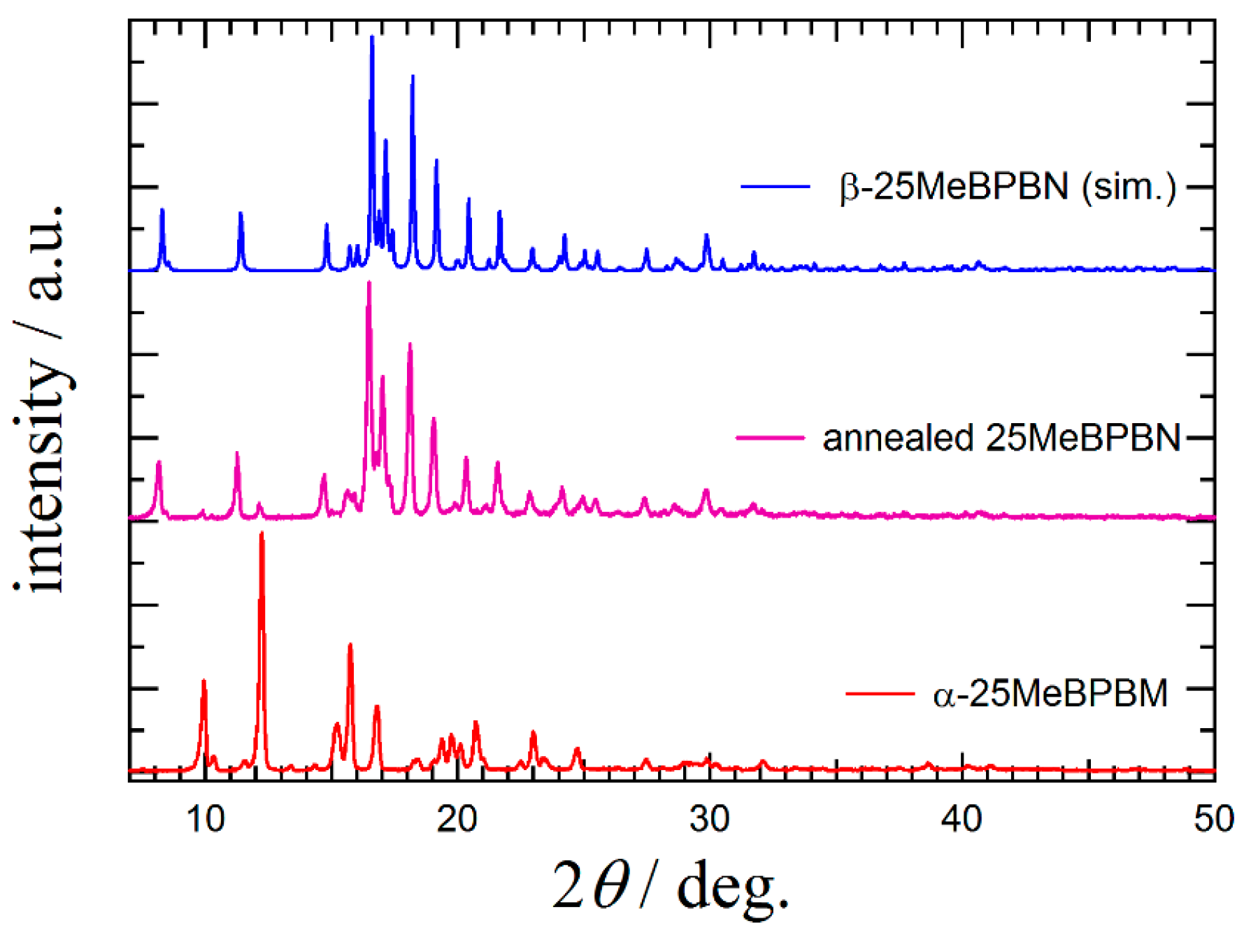 Crystals 06 00030 g005 1024