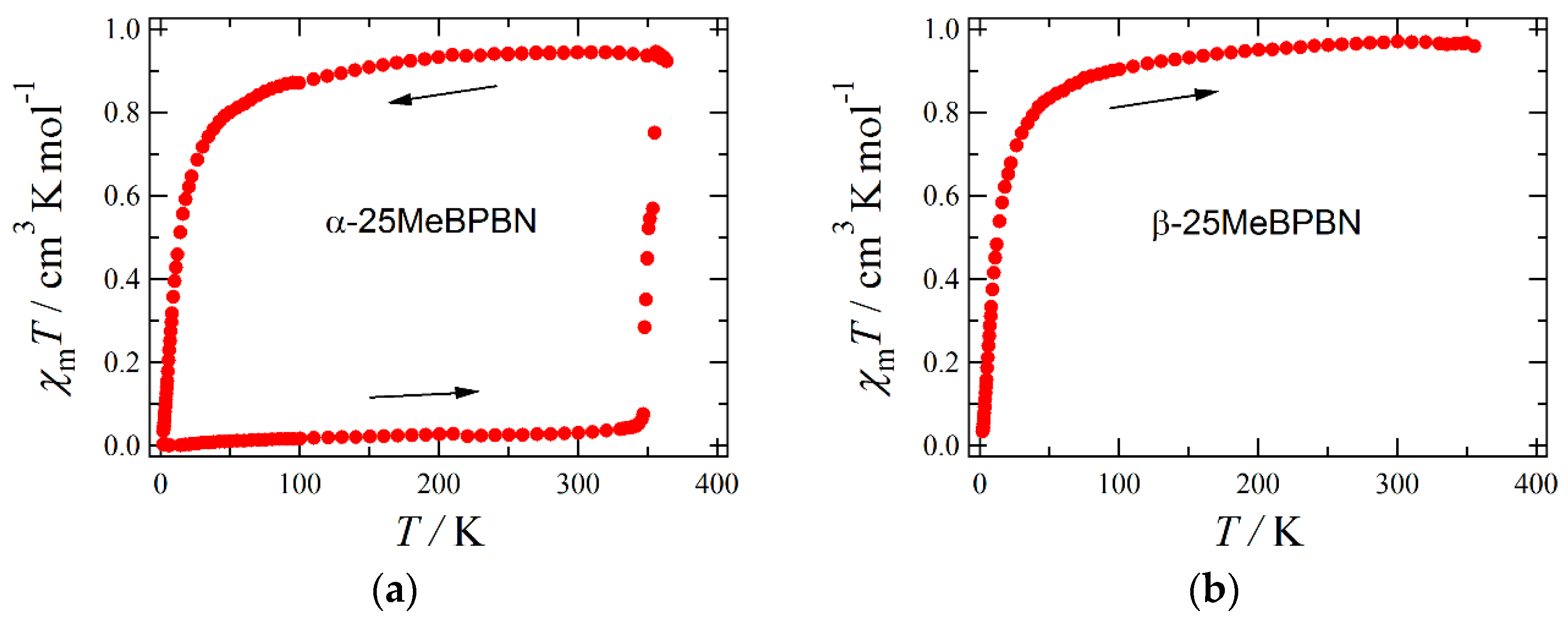 Crystals 06 00030 g006 1024