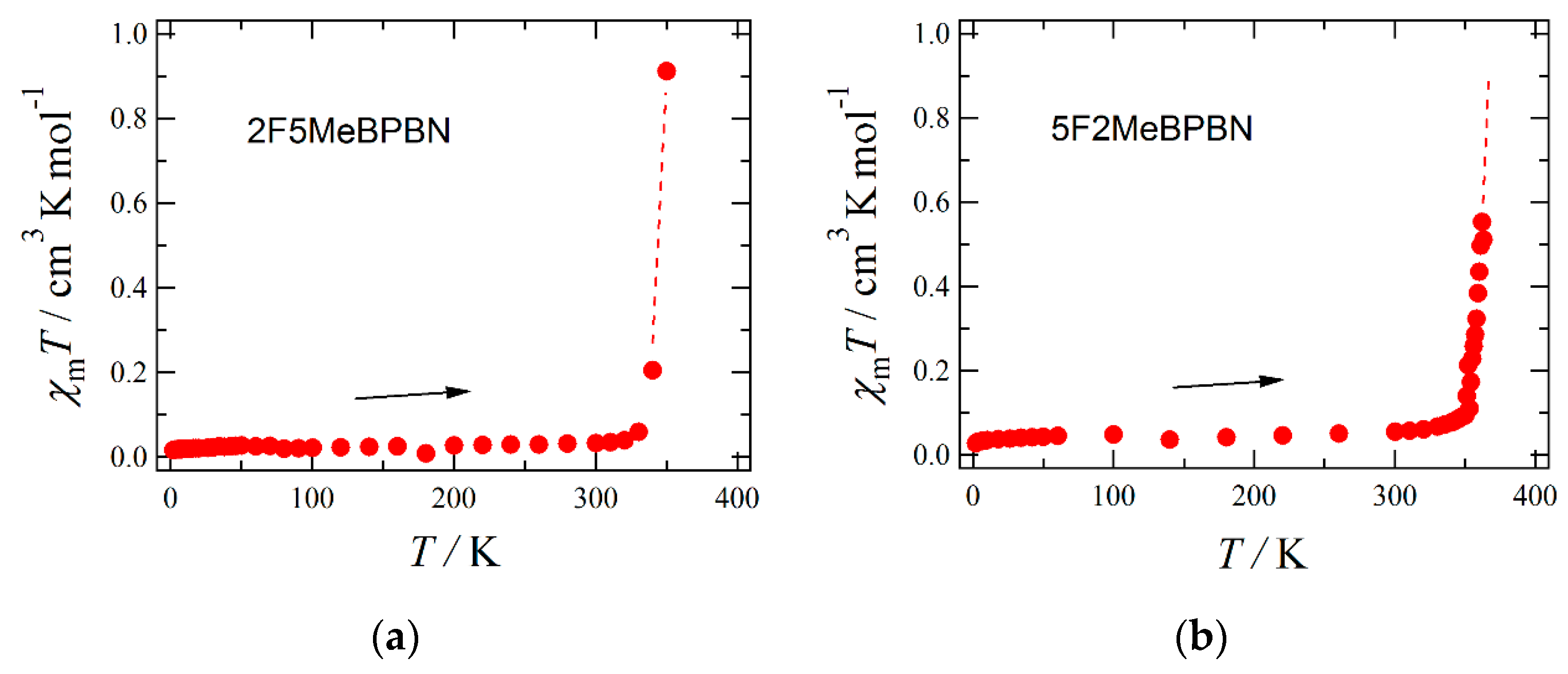 Crystals 06 00030 g007 1024