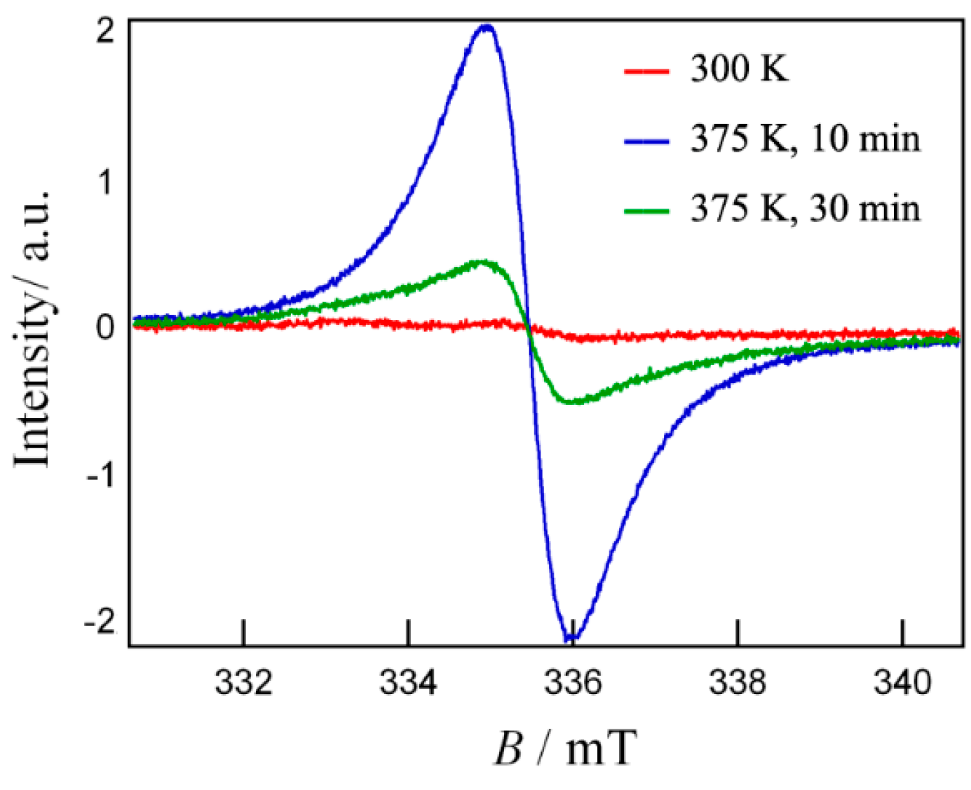 Crystals 06 00030 g008 1024