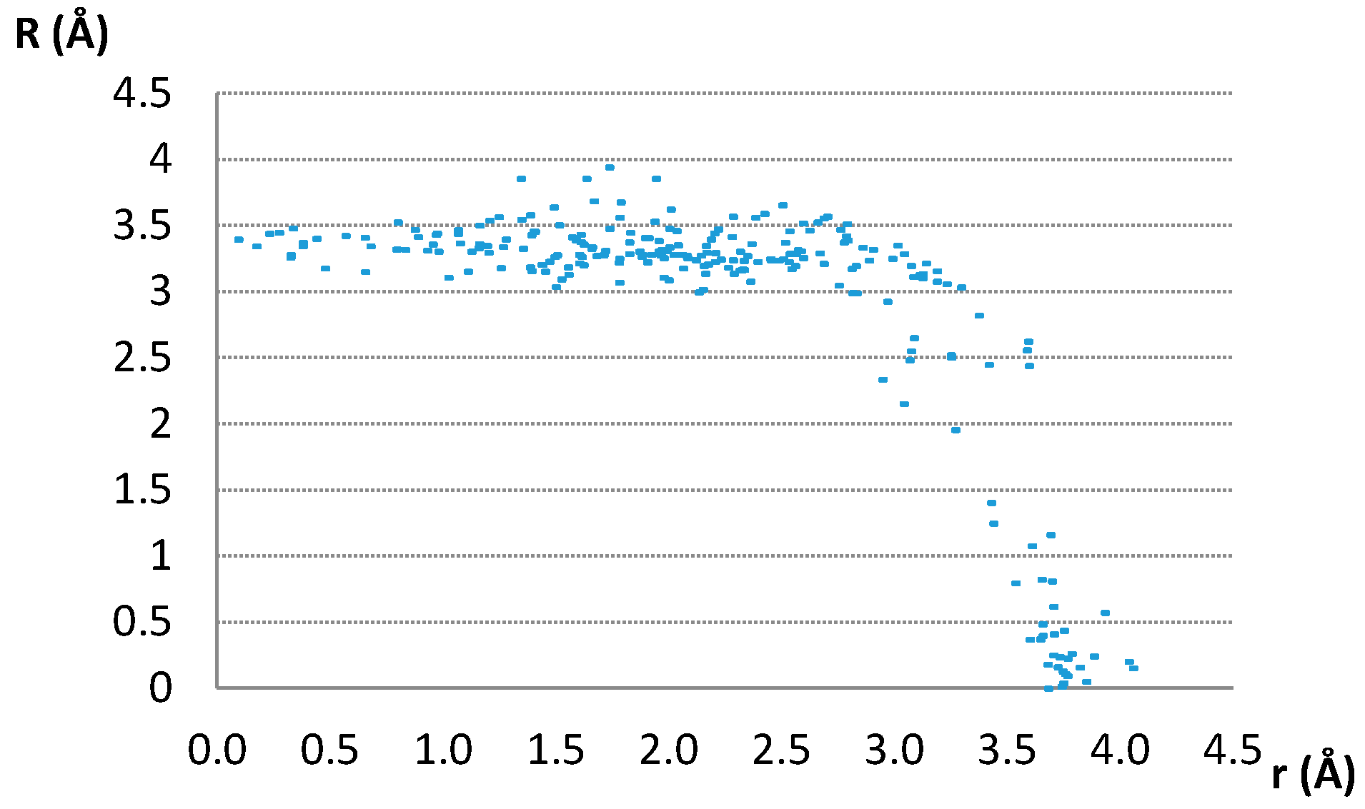 Crystals 06 00034 g003