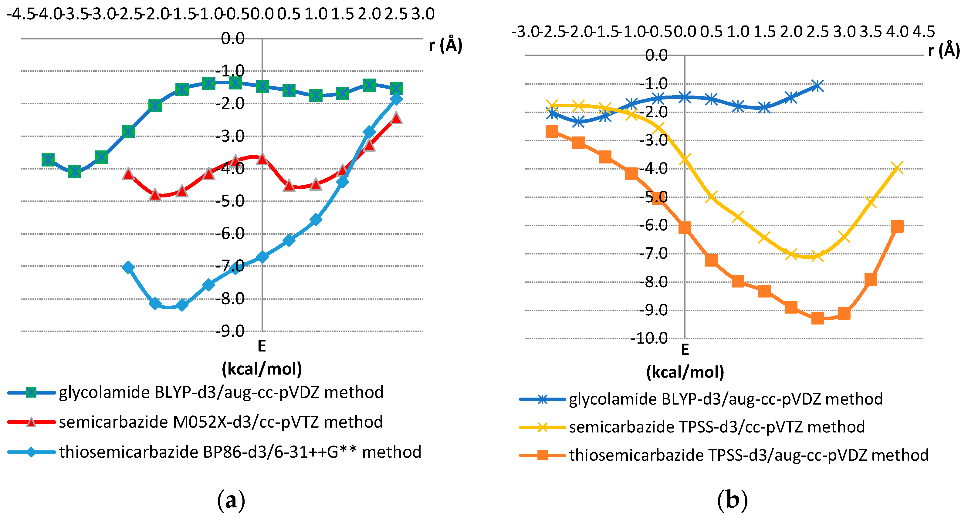 Crystals 06 00034 g008