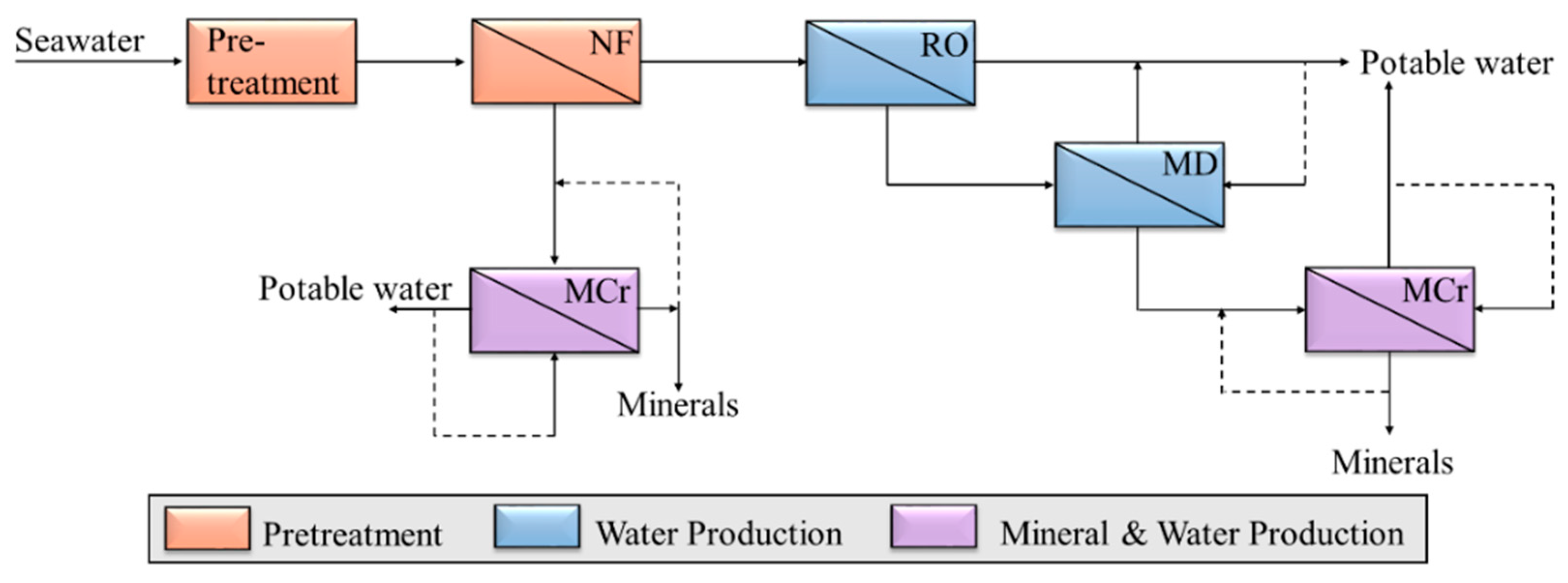 Crystals 06 00036 g002 1024