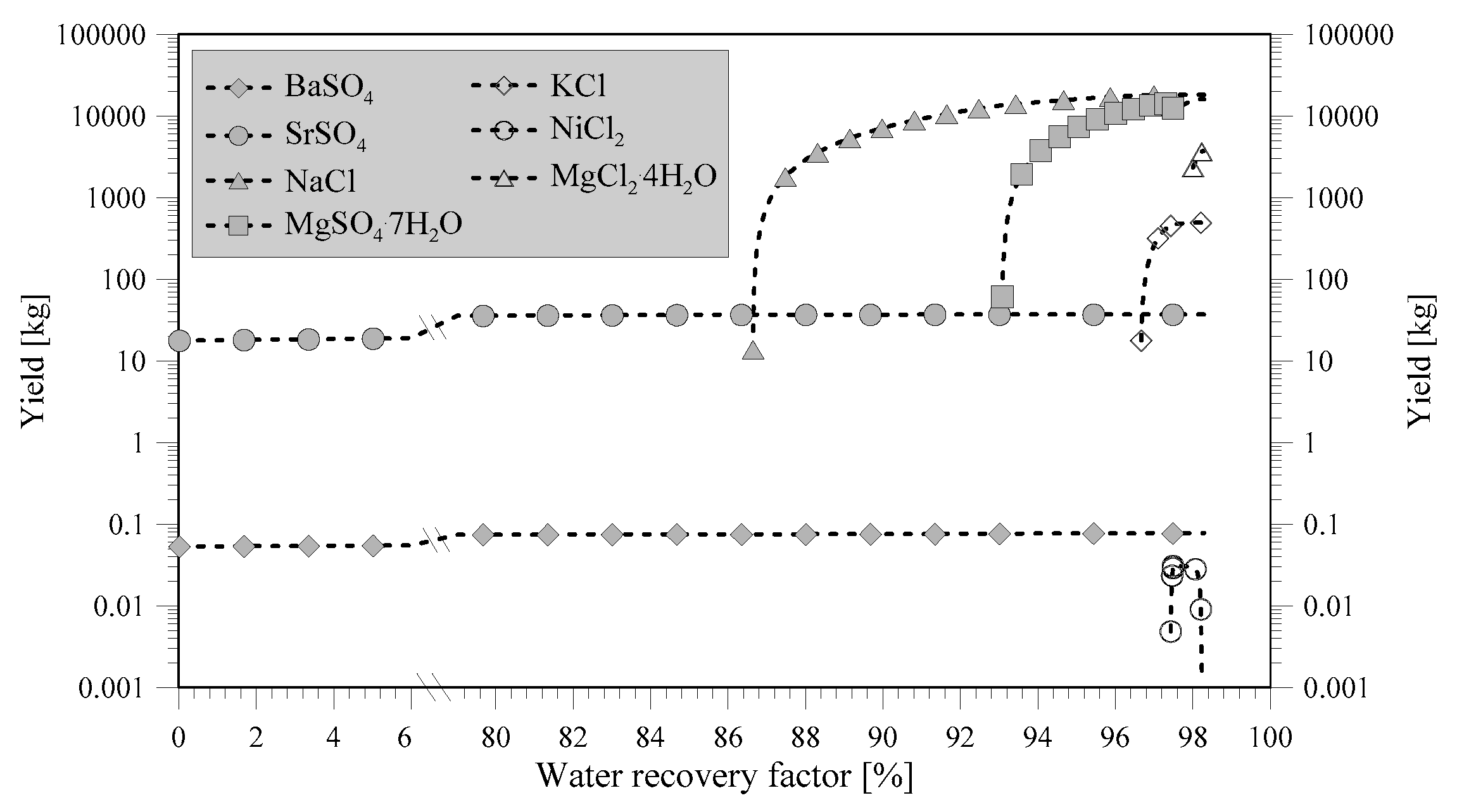 Crystals 06 00036 g003 1024