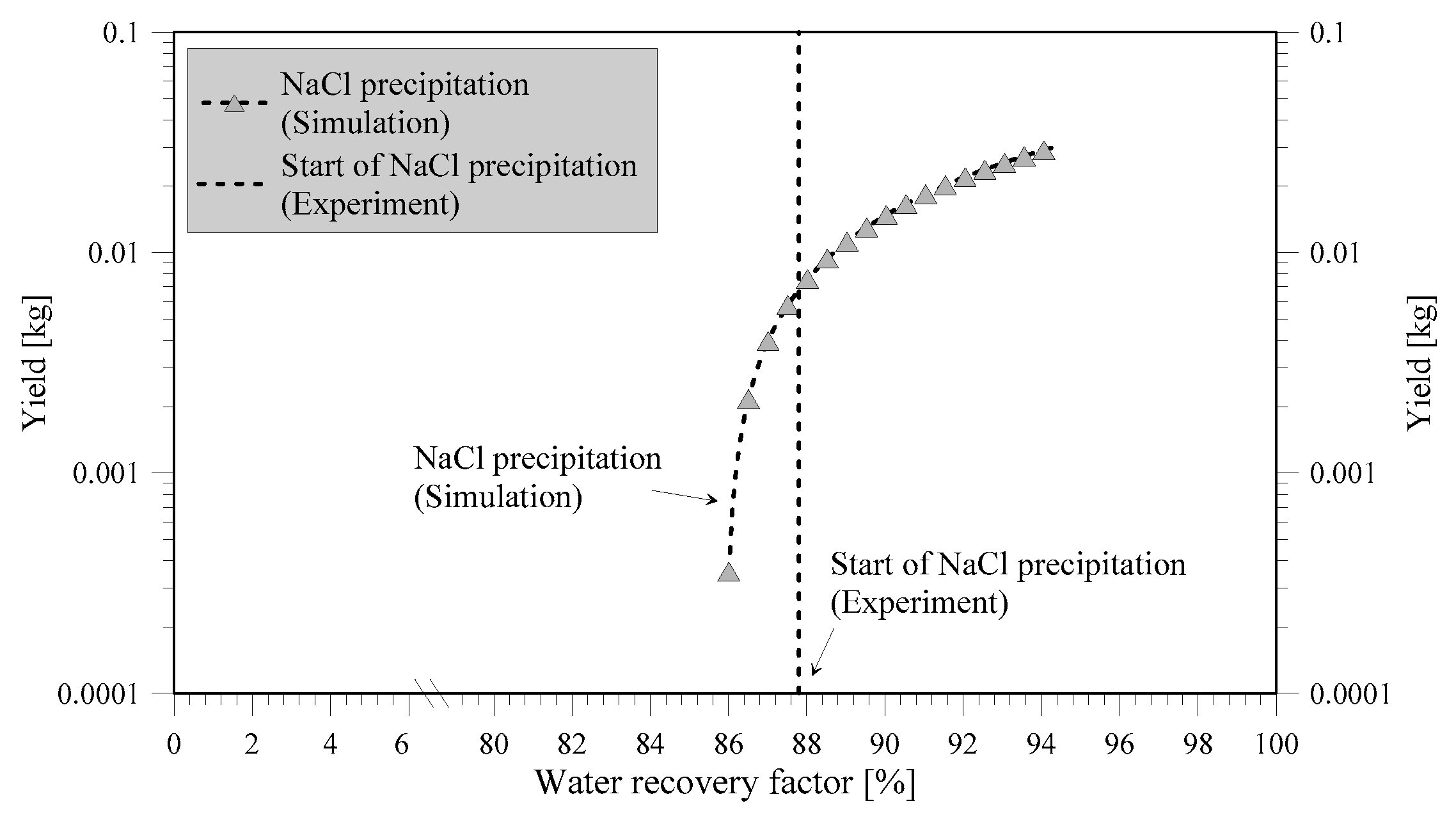 Crystals 06 00036 g007 1024