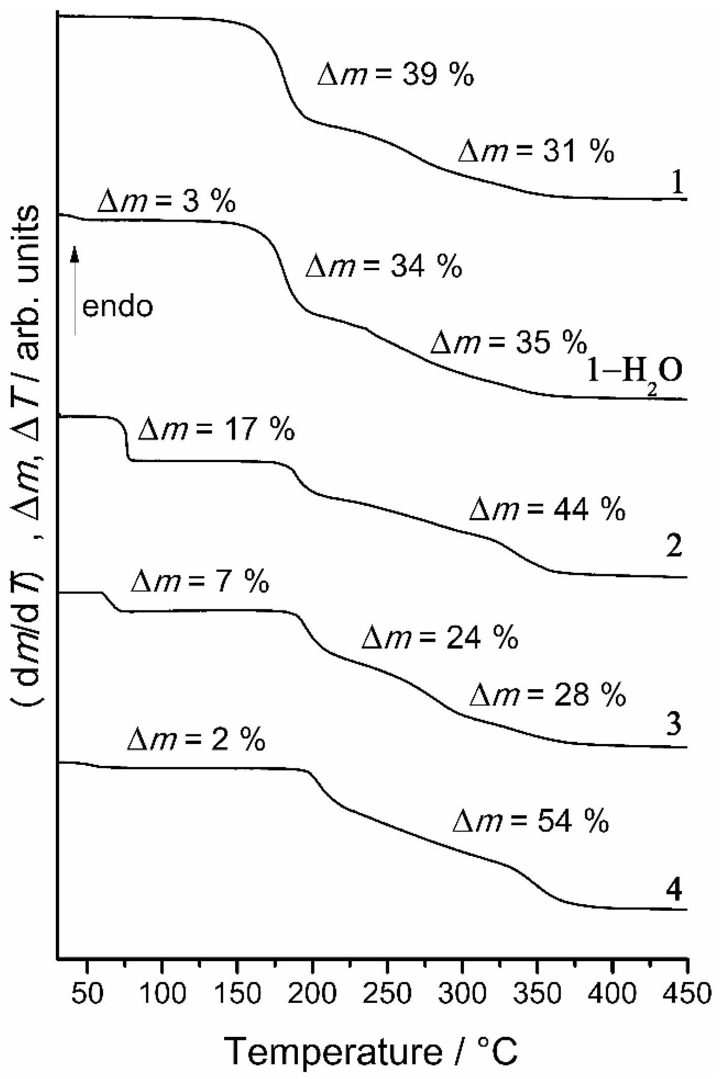Crystals 06 00038 g006