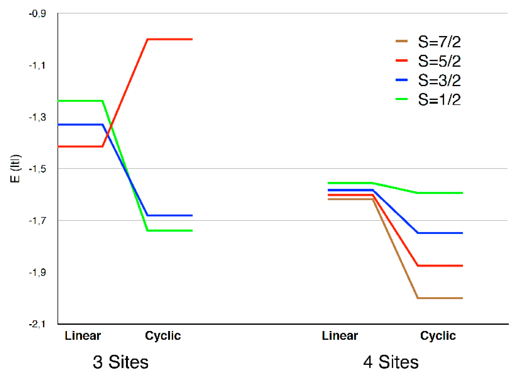Crystals 06 00039 g005 1024