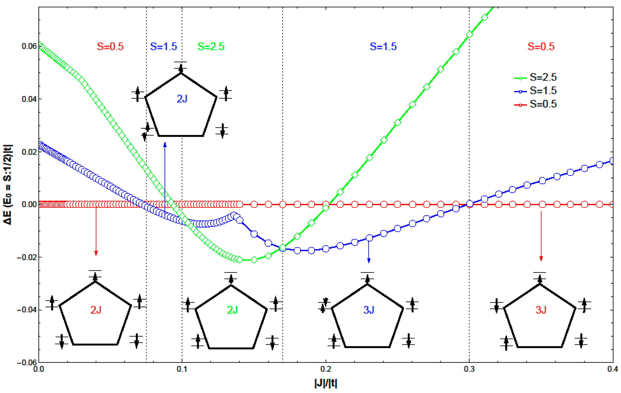 Crystals 06 00039 g006 1024