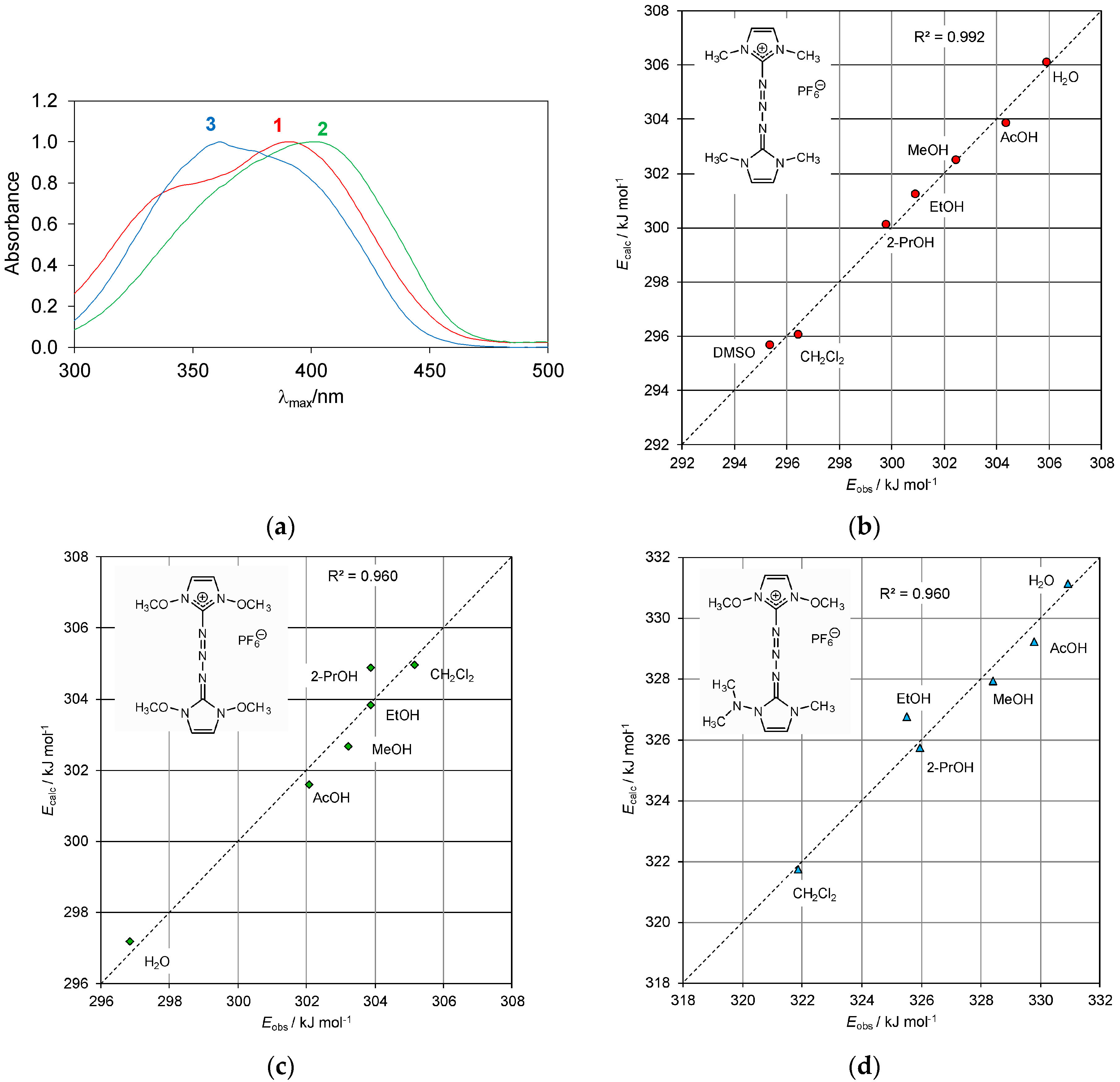 Crystals 06 00040 g005 1024