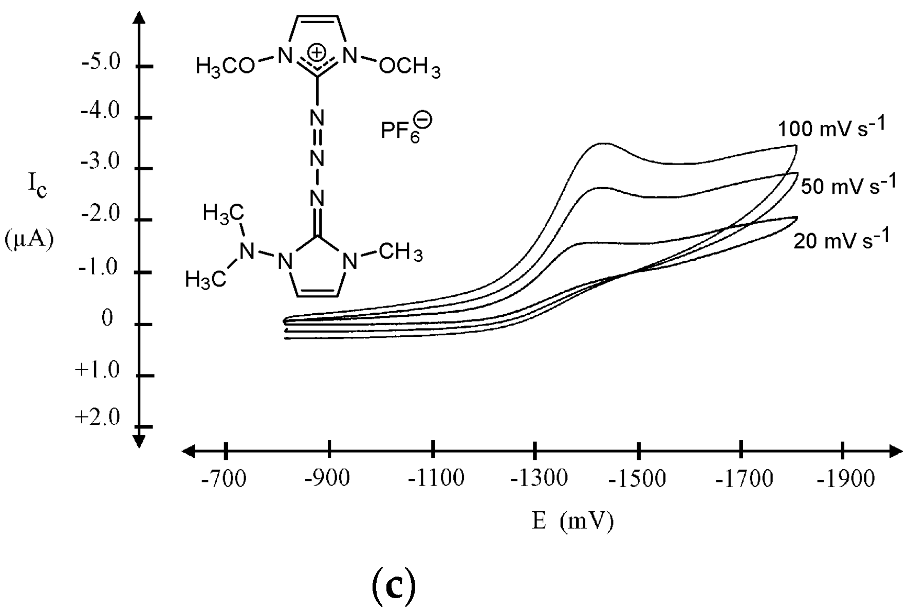 Crystals 06 00040 g007b 1024