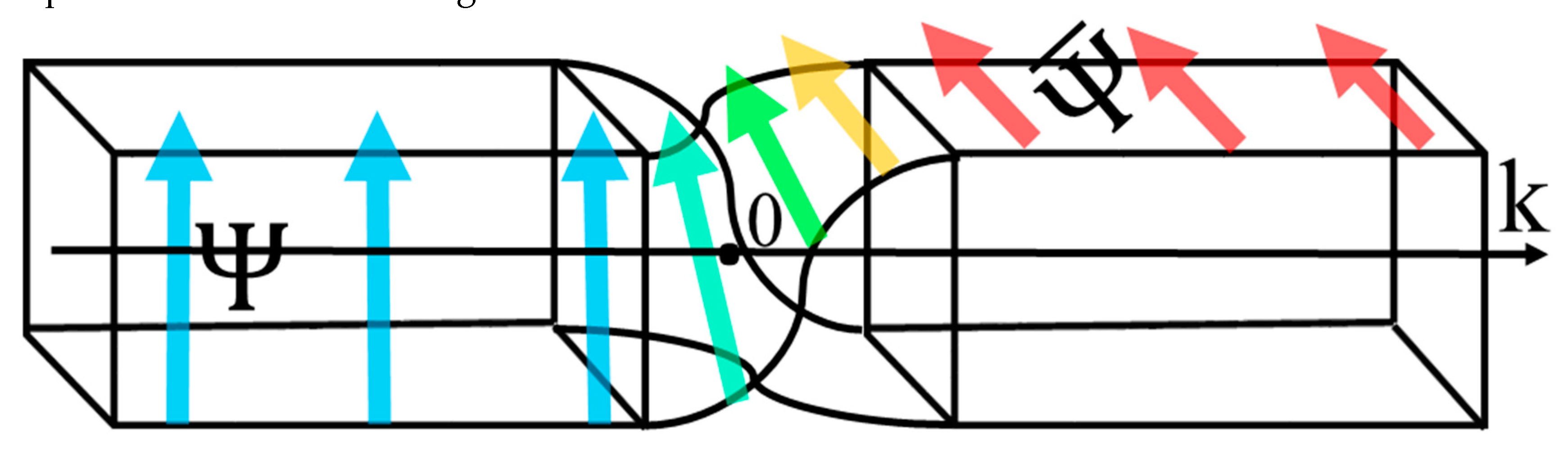 Crystals 06 00044 g003 1024