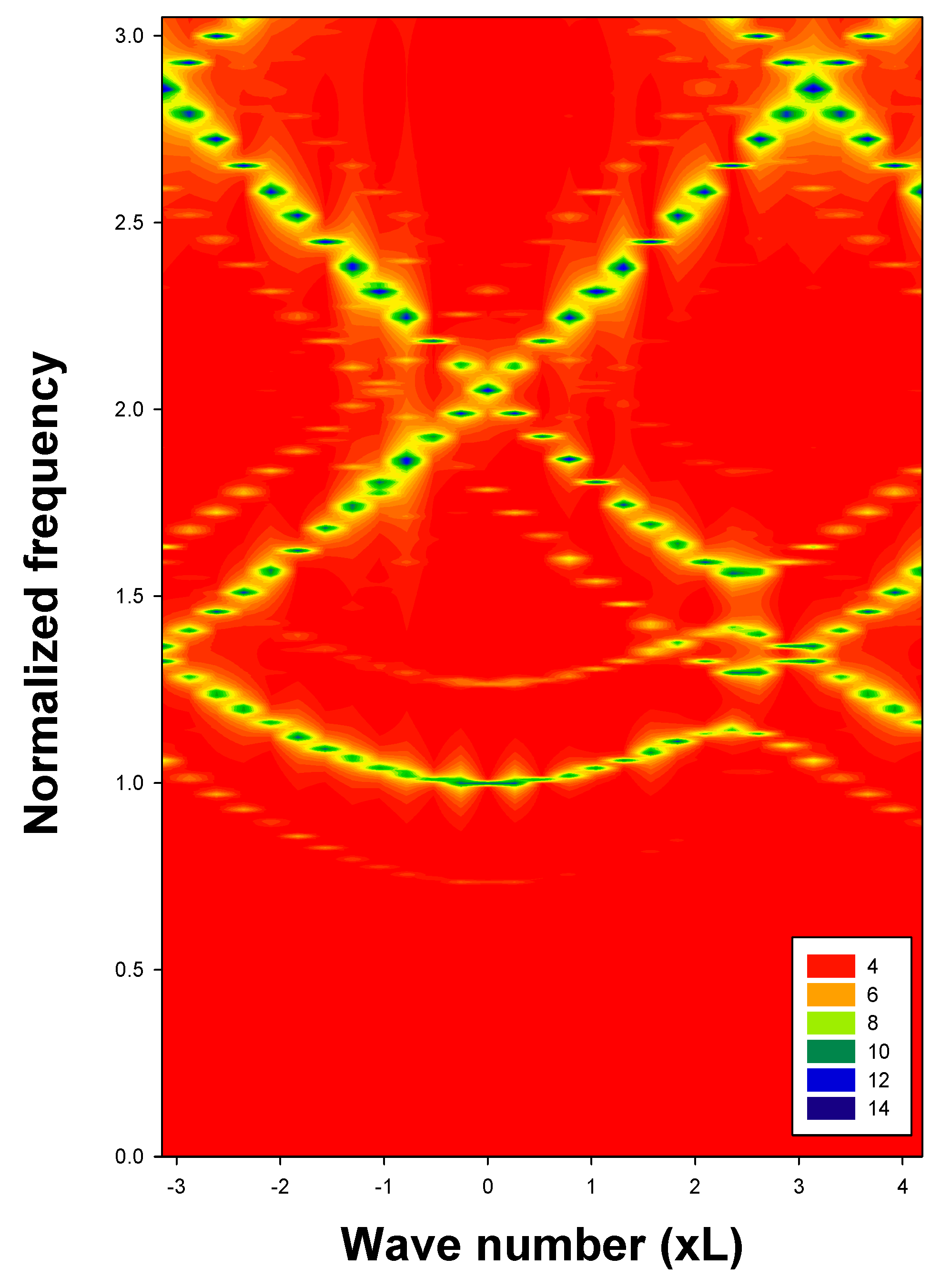 Crystals 06 00044 g005 1024