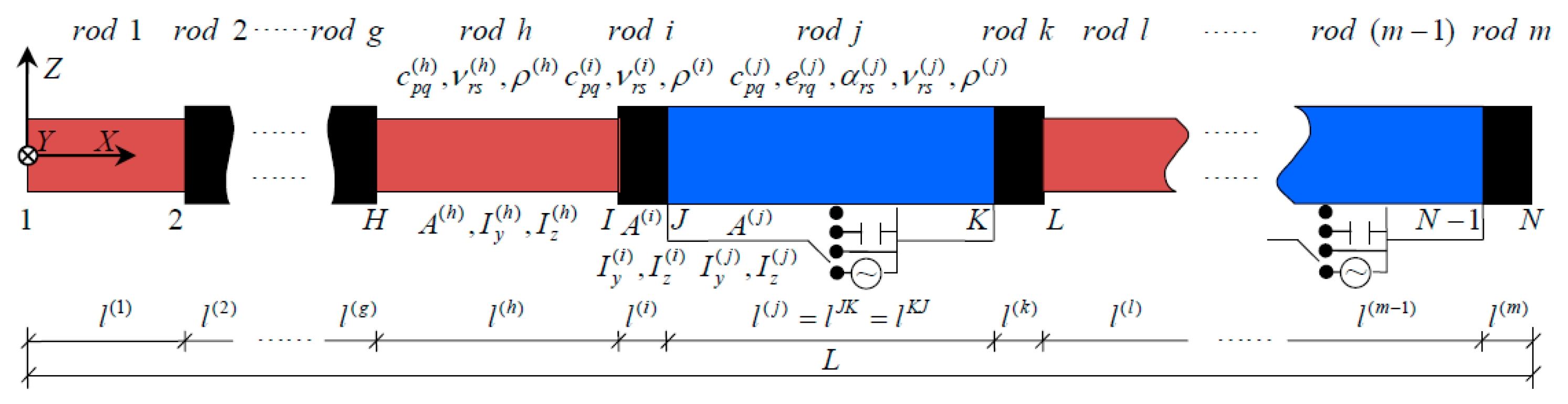 Crystals 06 00045 g001 1024
