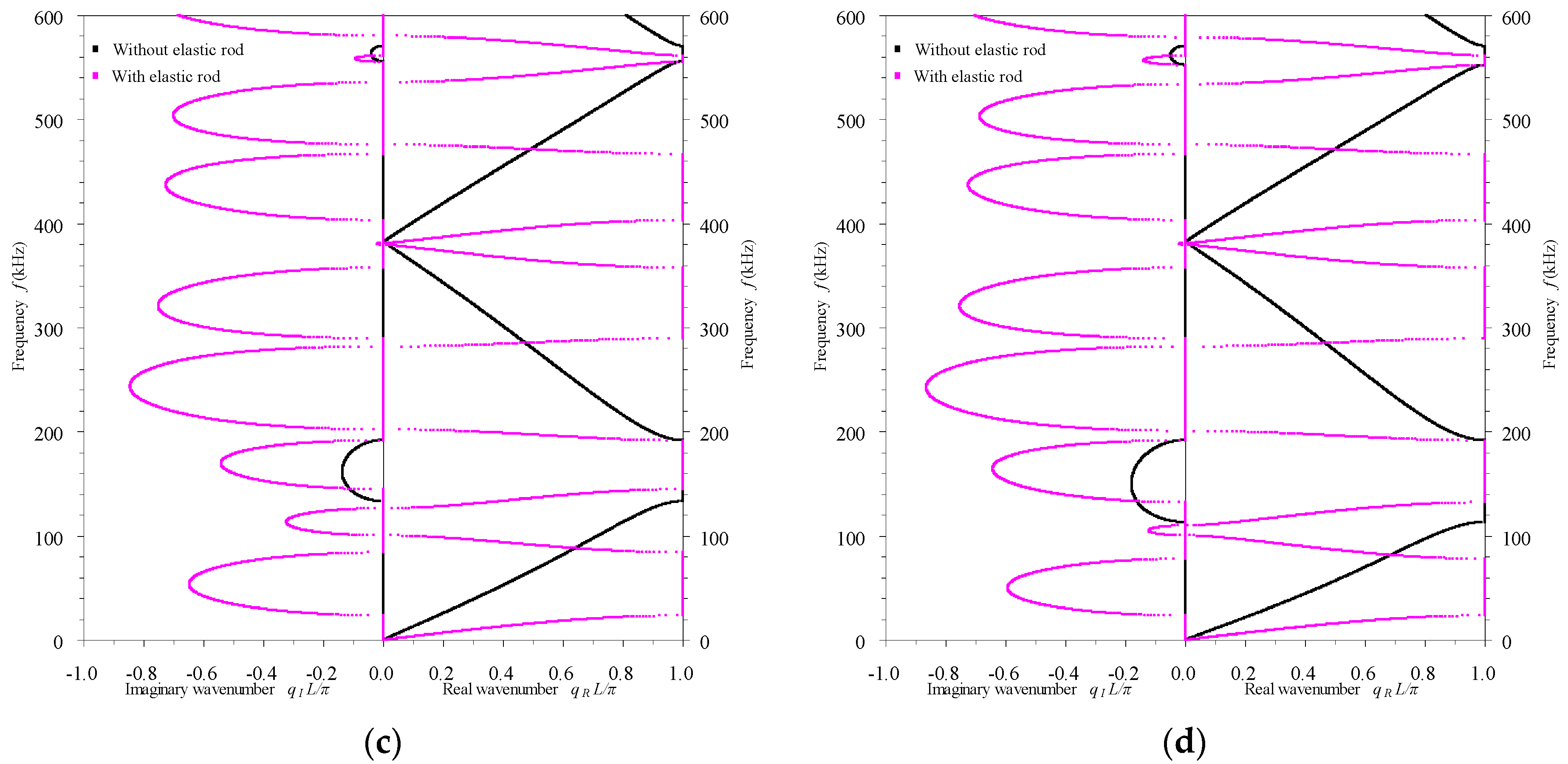 Crystals 06 00045 g008b 1024
