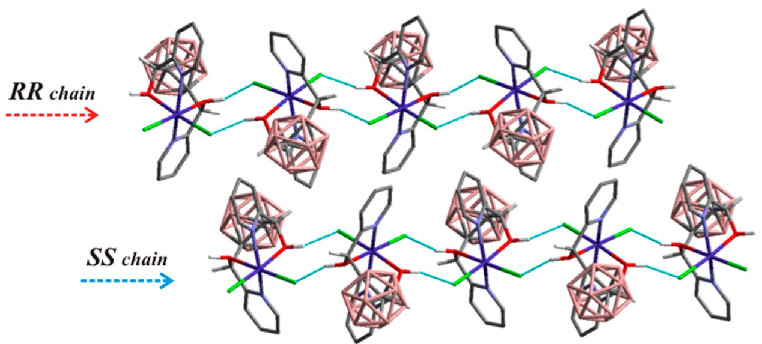 Crystals 06 00050 g008