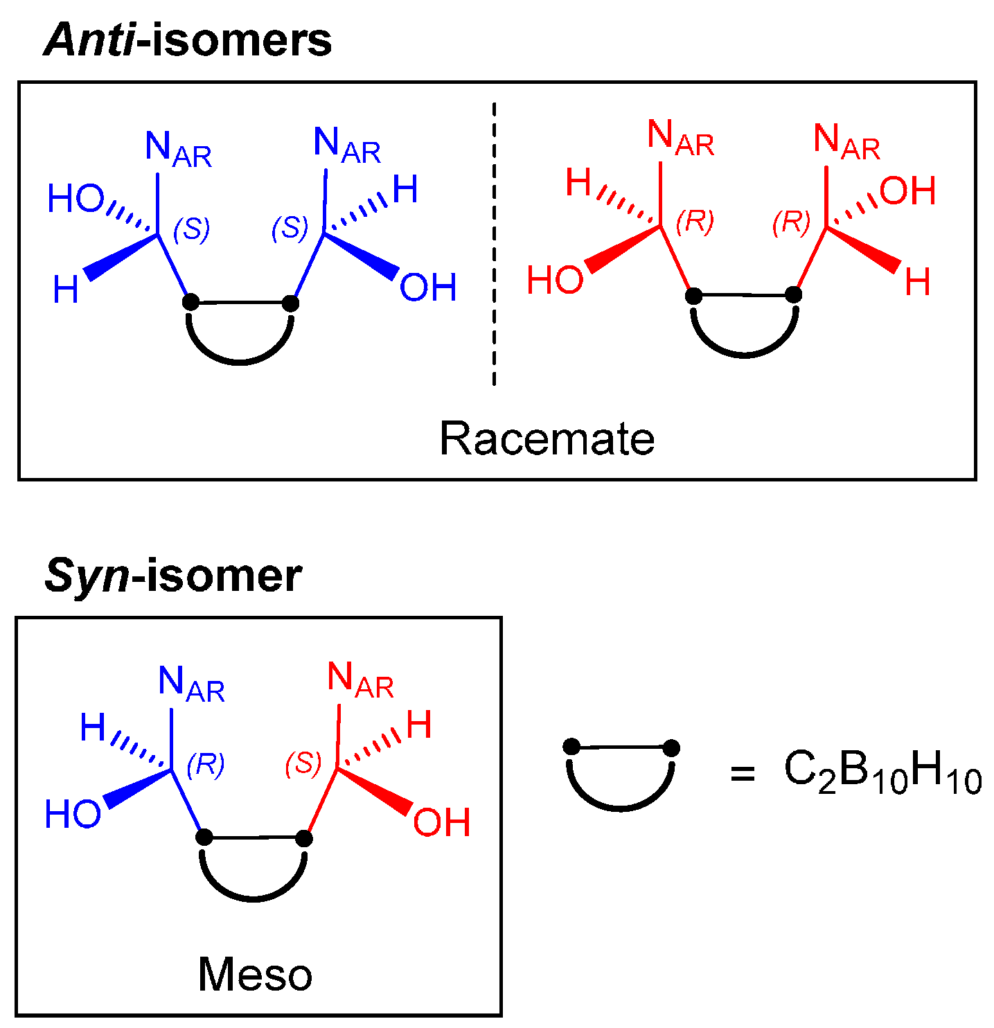 Crystals 06 00050 sch002