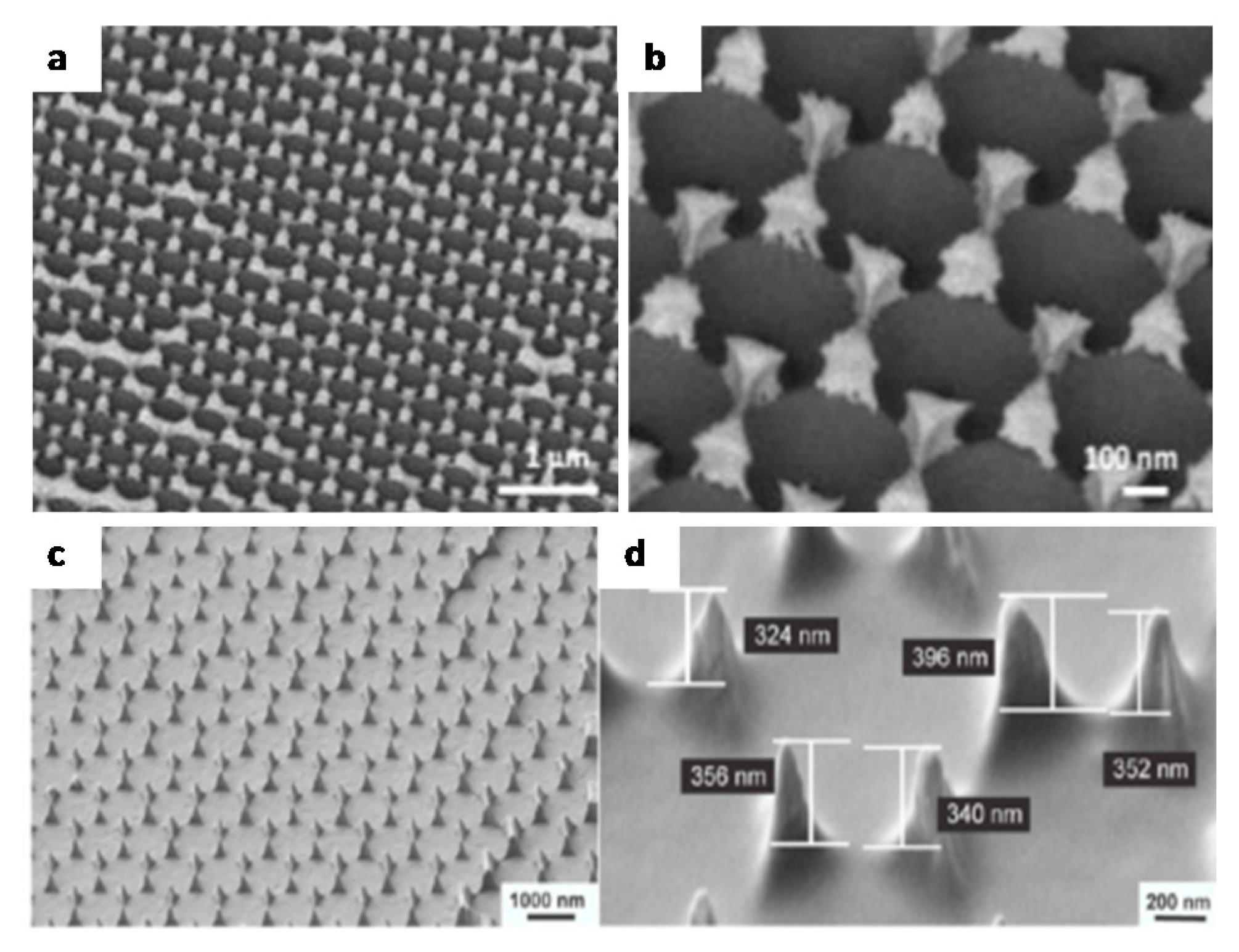 Crystals Free Full Text Bottom Up Assembly And Applications Of Photonic Materials Html