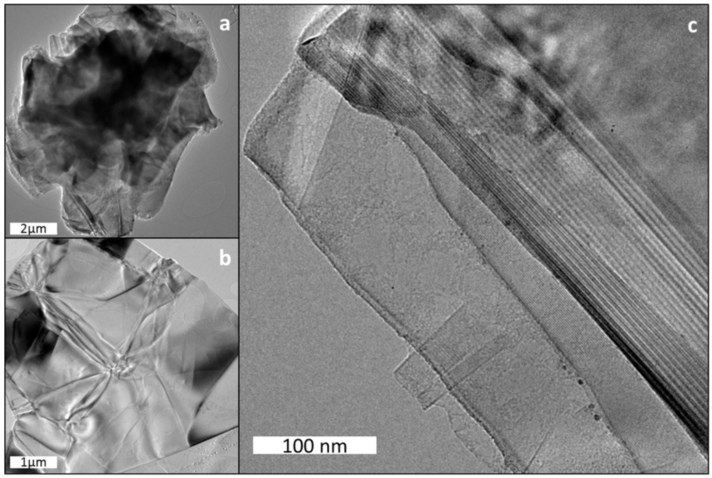 Crystals 06 00055 g021 1024