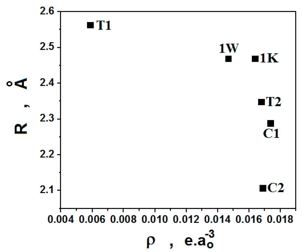 Crystals 06 00056 g007