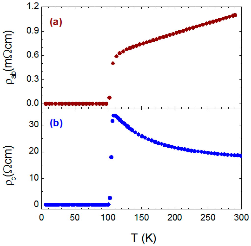 Floating Zone Growth of Bi2Sr2Ca2Cu3Oy Superconductor