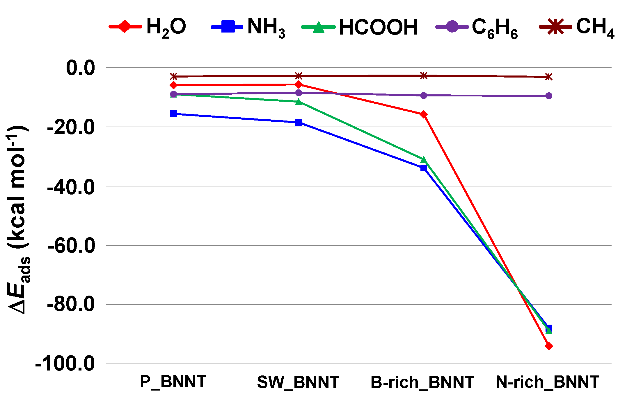 Crystals 06 00063 g006