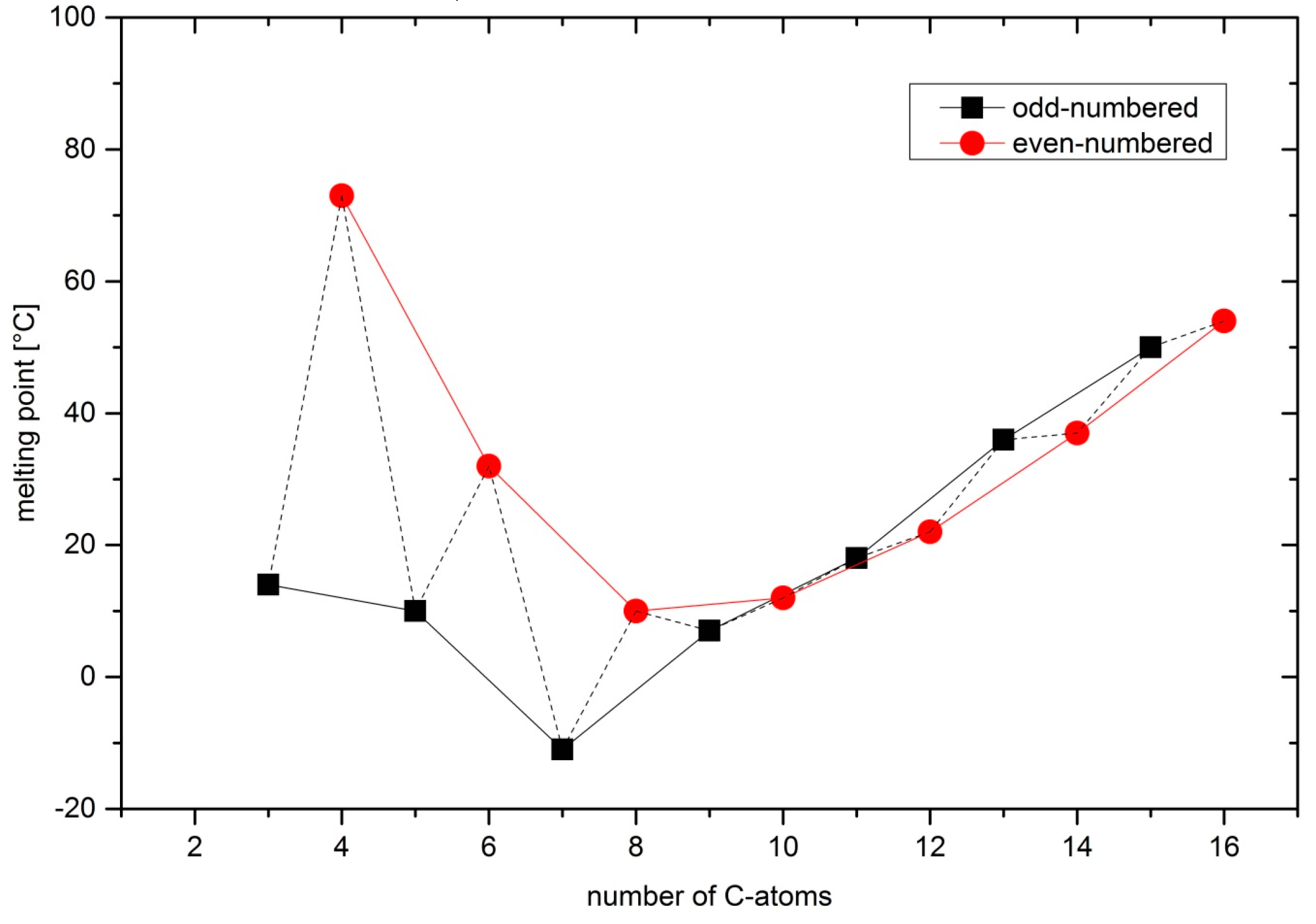 Crystals 06 00066 g001