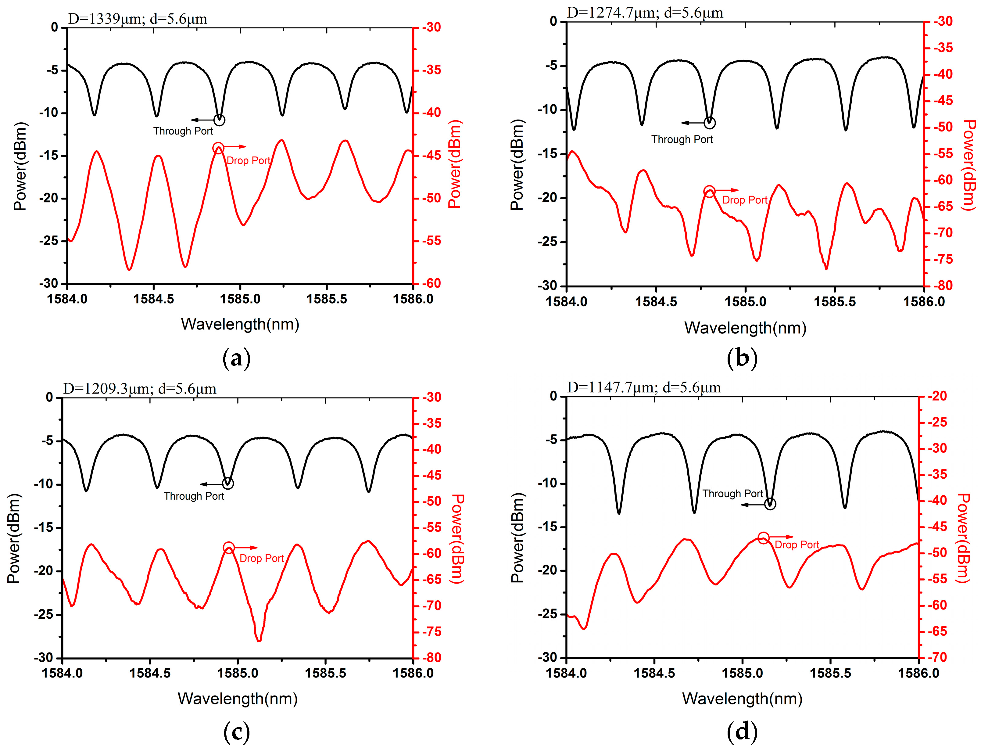 Crystals 06 00067 g002