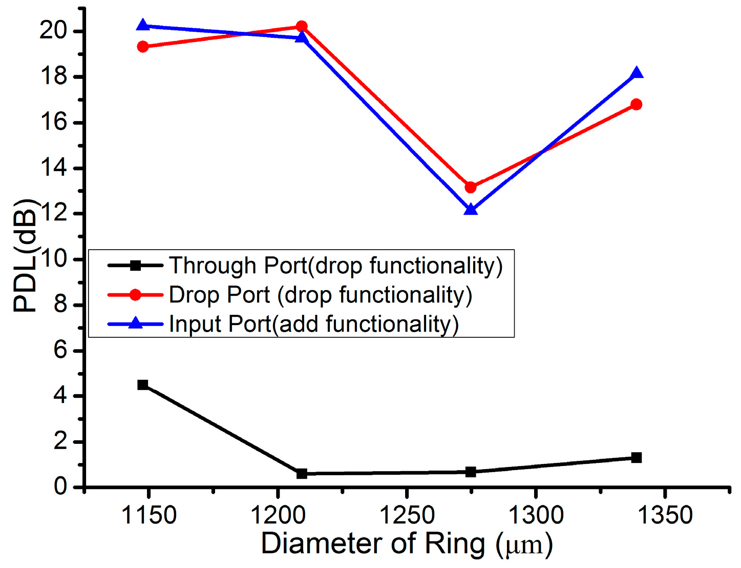 Crystals 06 00067 g004