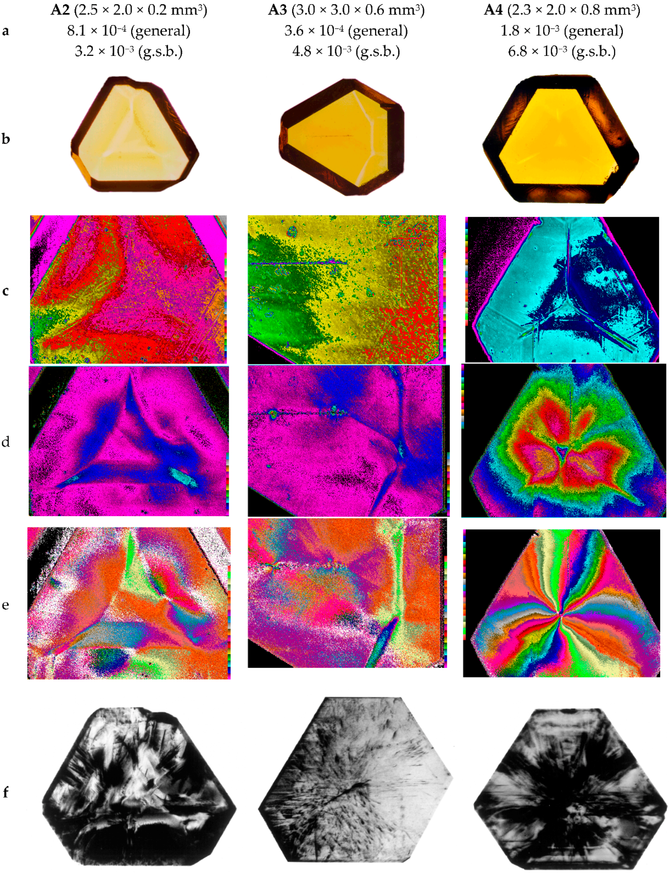 Crystals Free Full Text Optical And X Ray Topographic Studies Of Dislocations Growth Sector Boundaries And Stacking Faults In Synthetic Diamonds Html