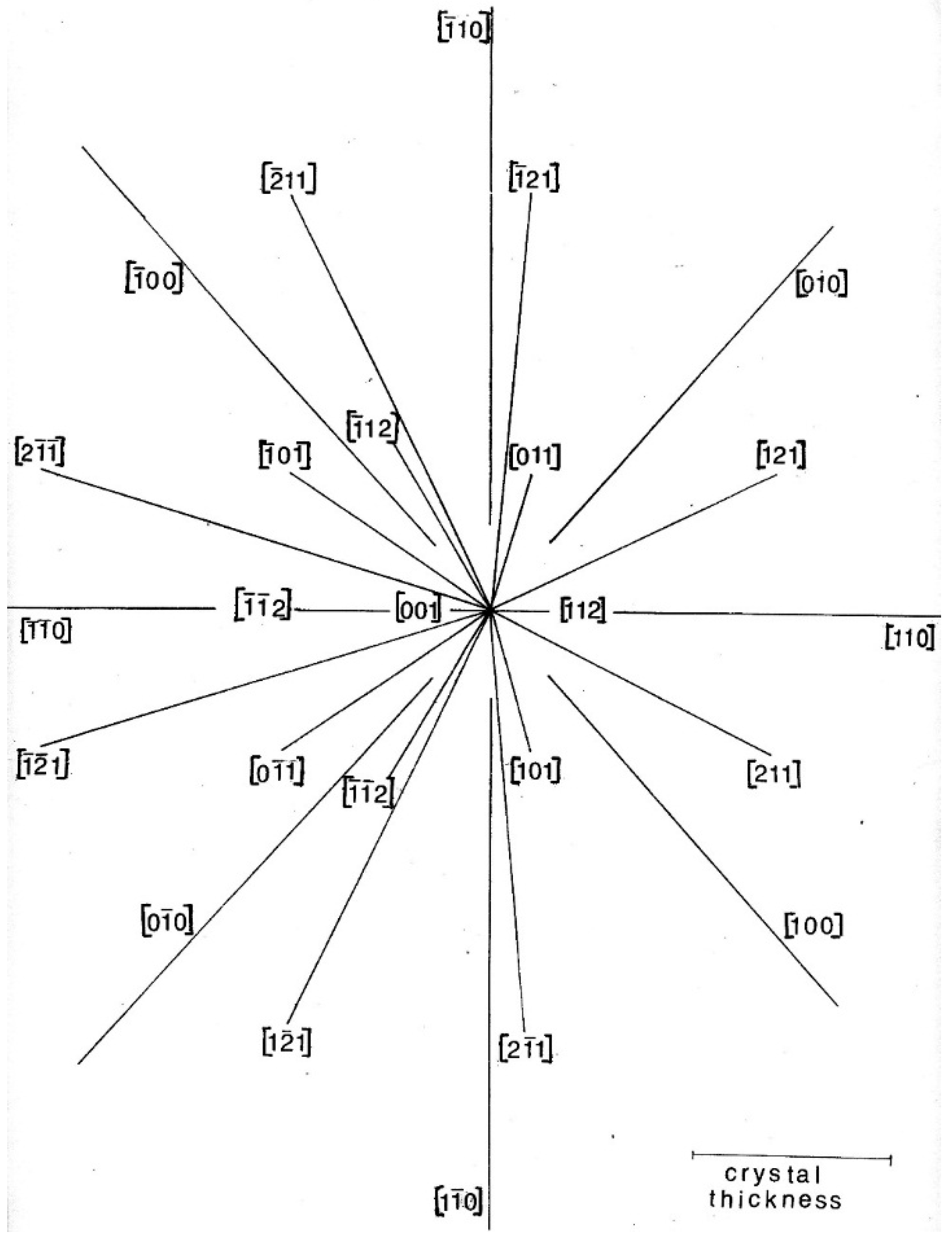 Crystals 06 00071 g010