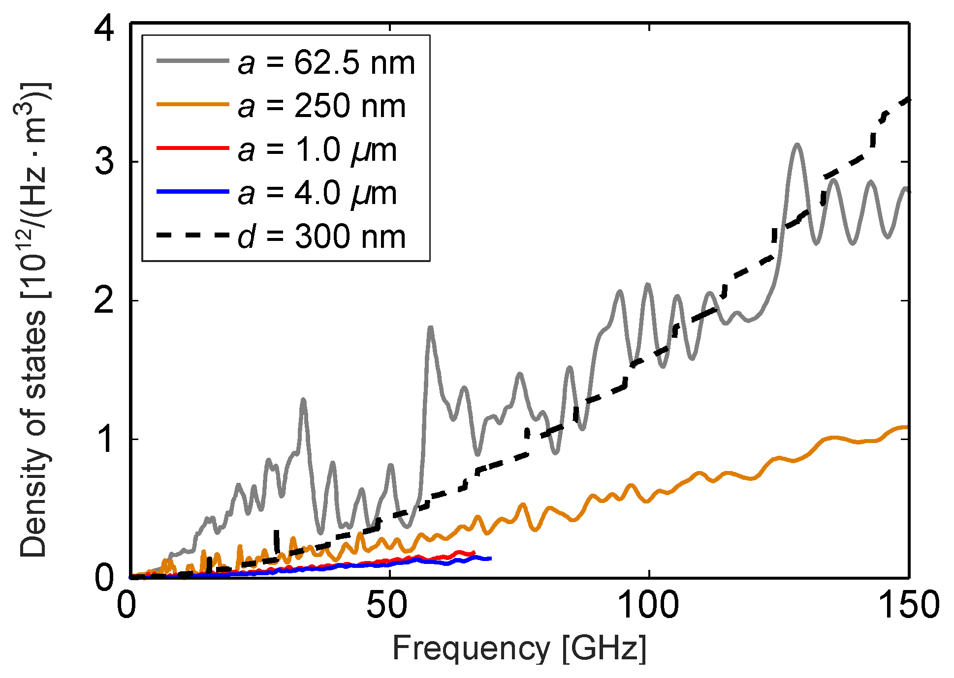 Crystals 06 00072 g005 1024