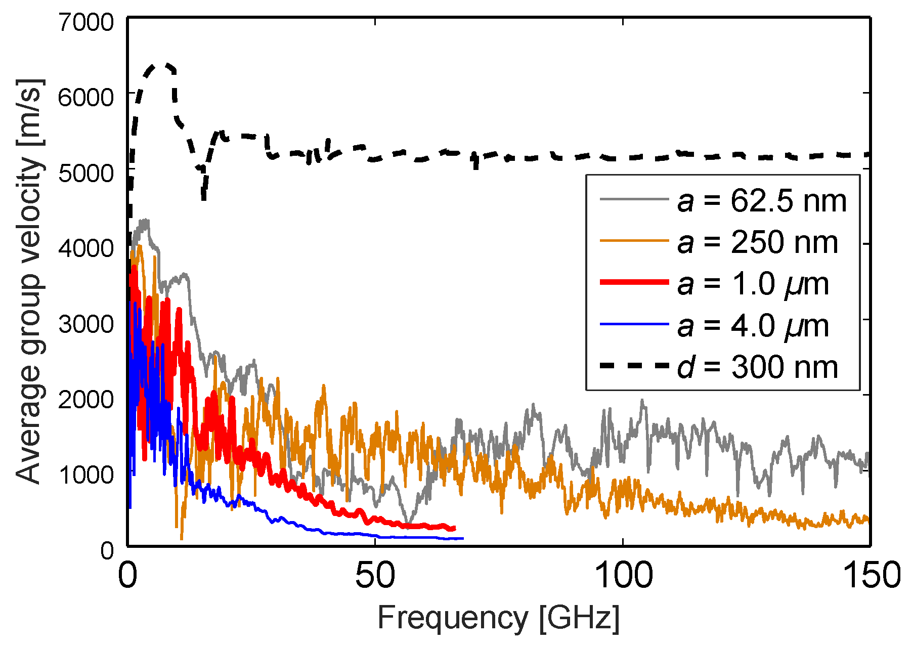 Crystals 06 00072 g006 1024