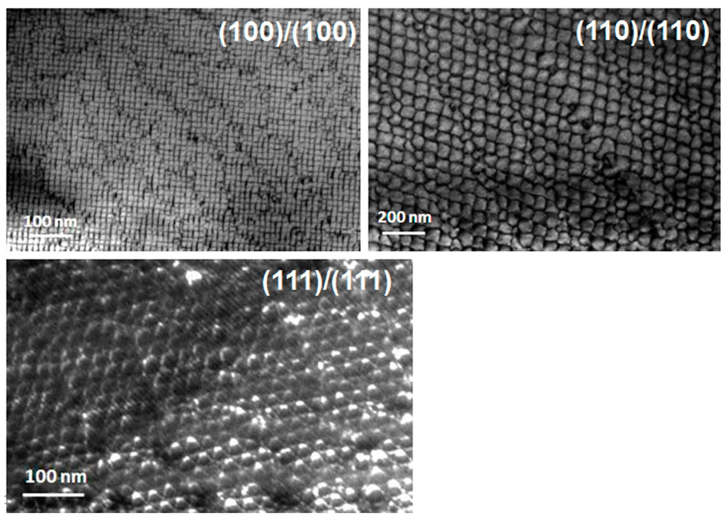 Crystals Special Issue Crystal Dislocations