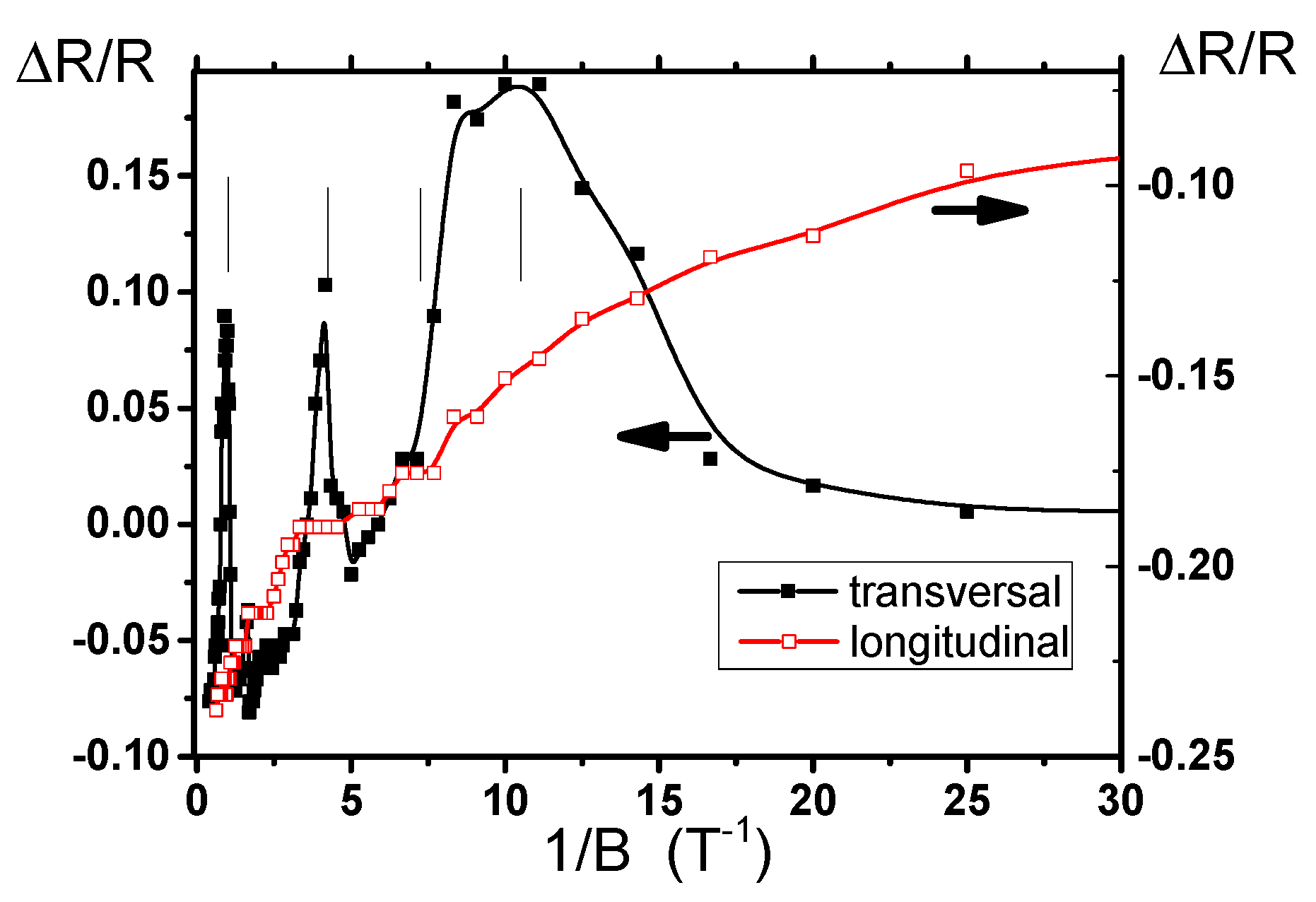 Crystals 06 00074 g010
