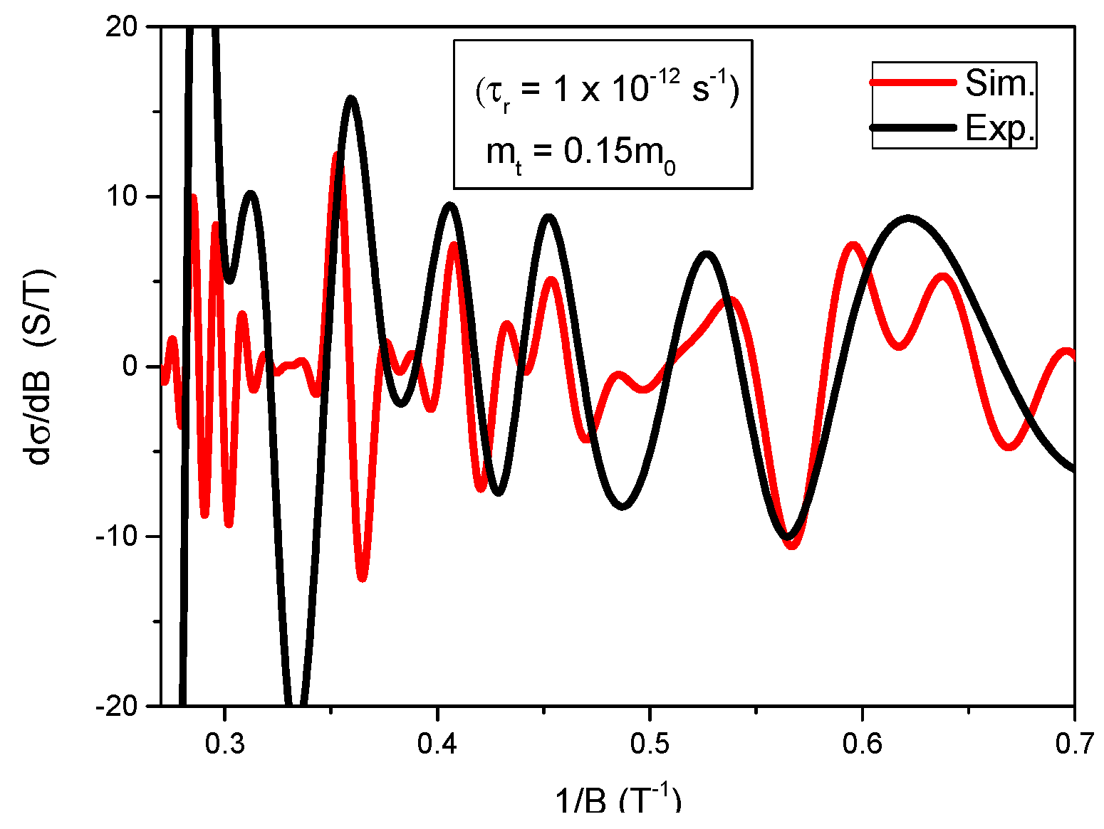 Crystals 06 00074 g011