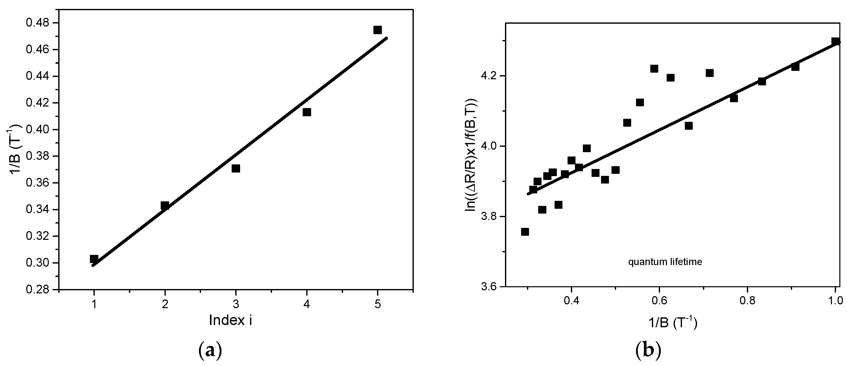 Crystals 06 00074 g012