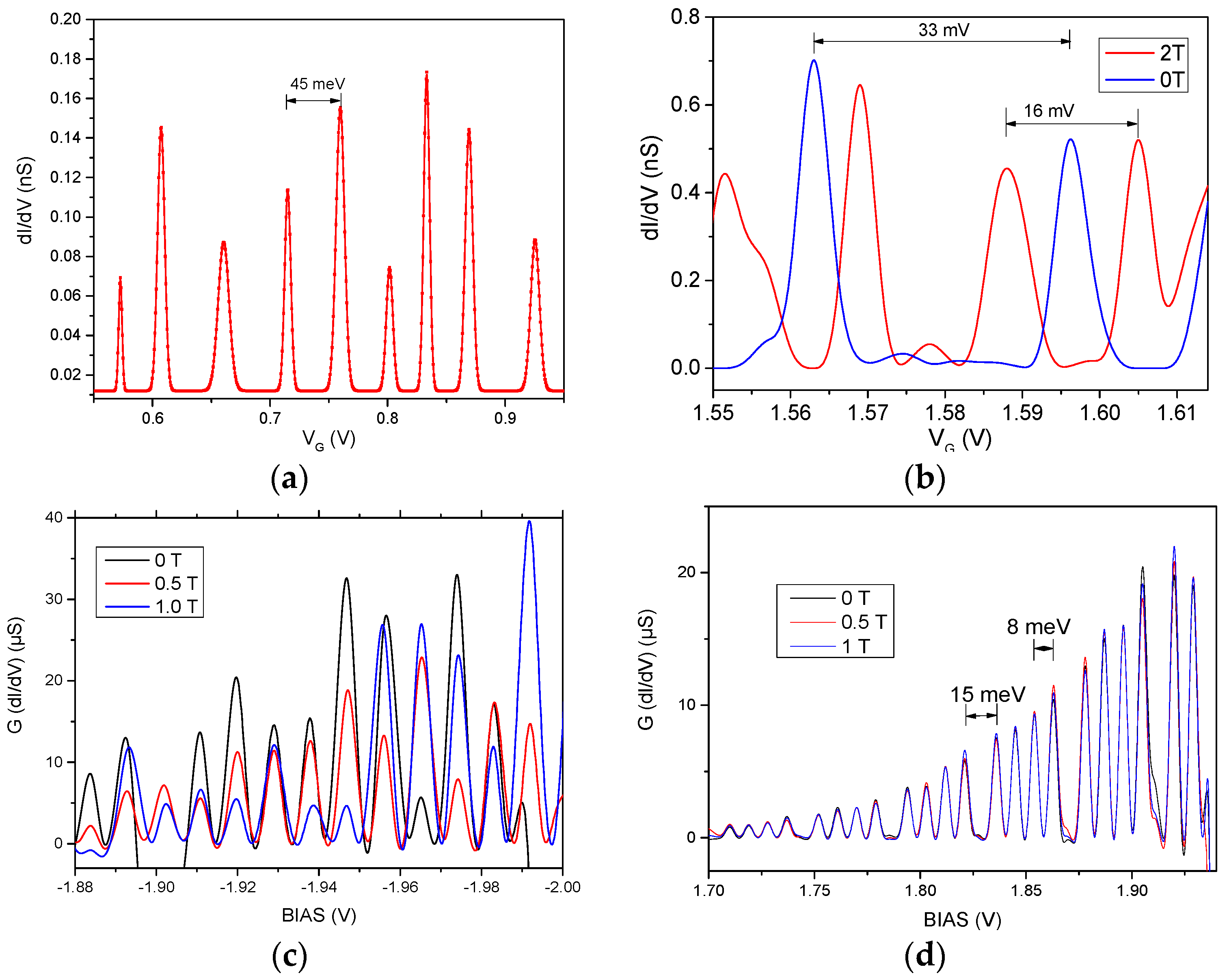 Crystals 06 00074 g013