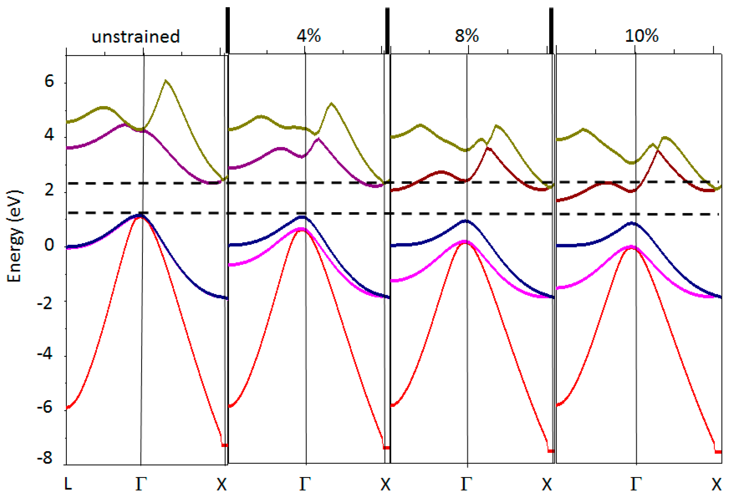 Crystals 06 00074 g015