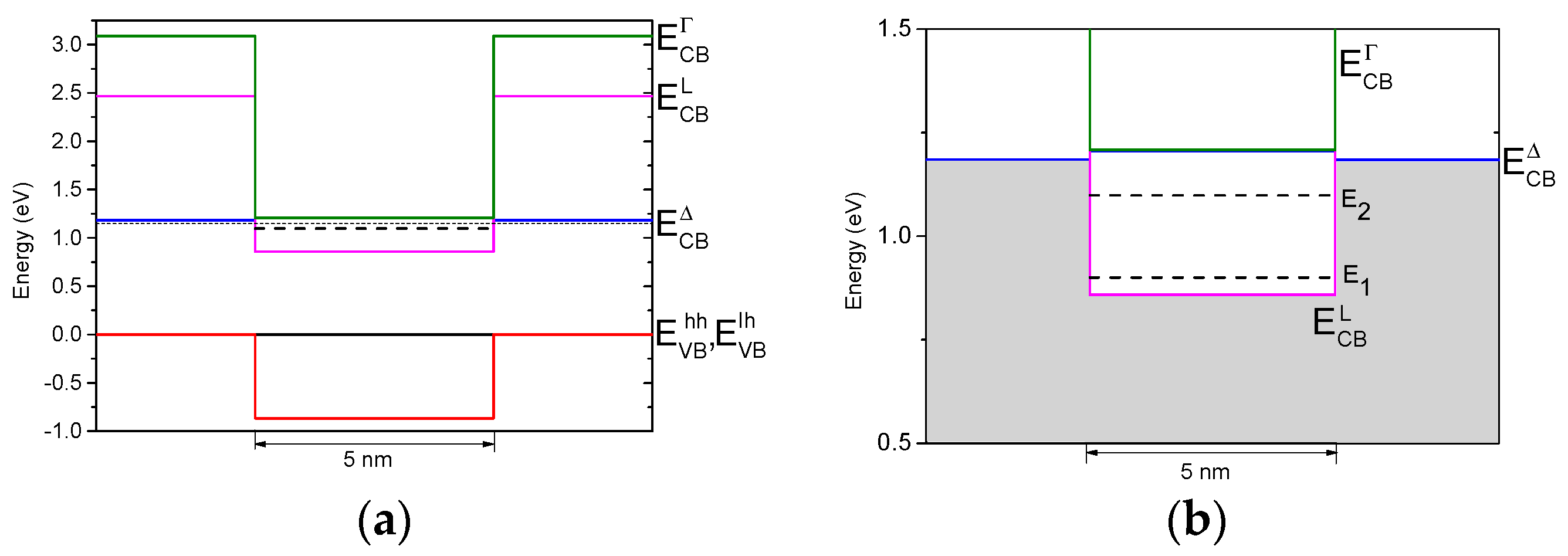 Crystals 06 00074 g017