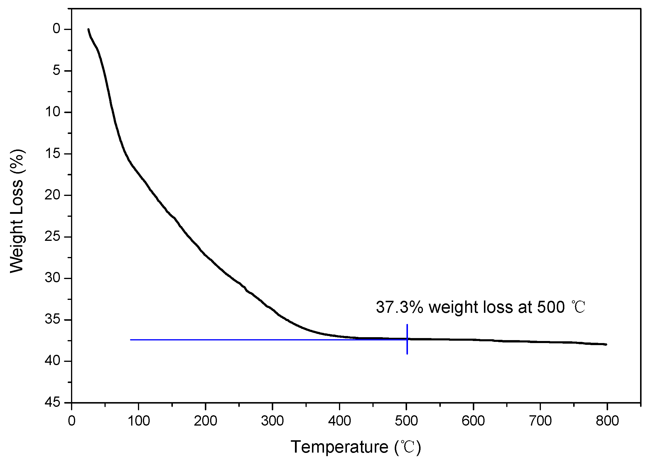 Crystals 06 00076 g001